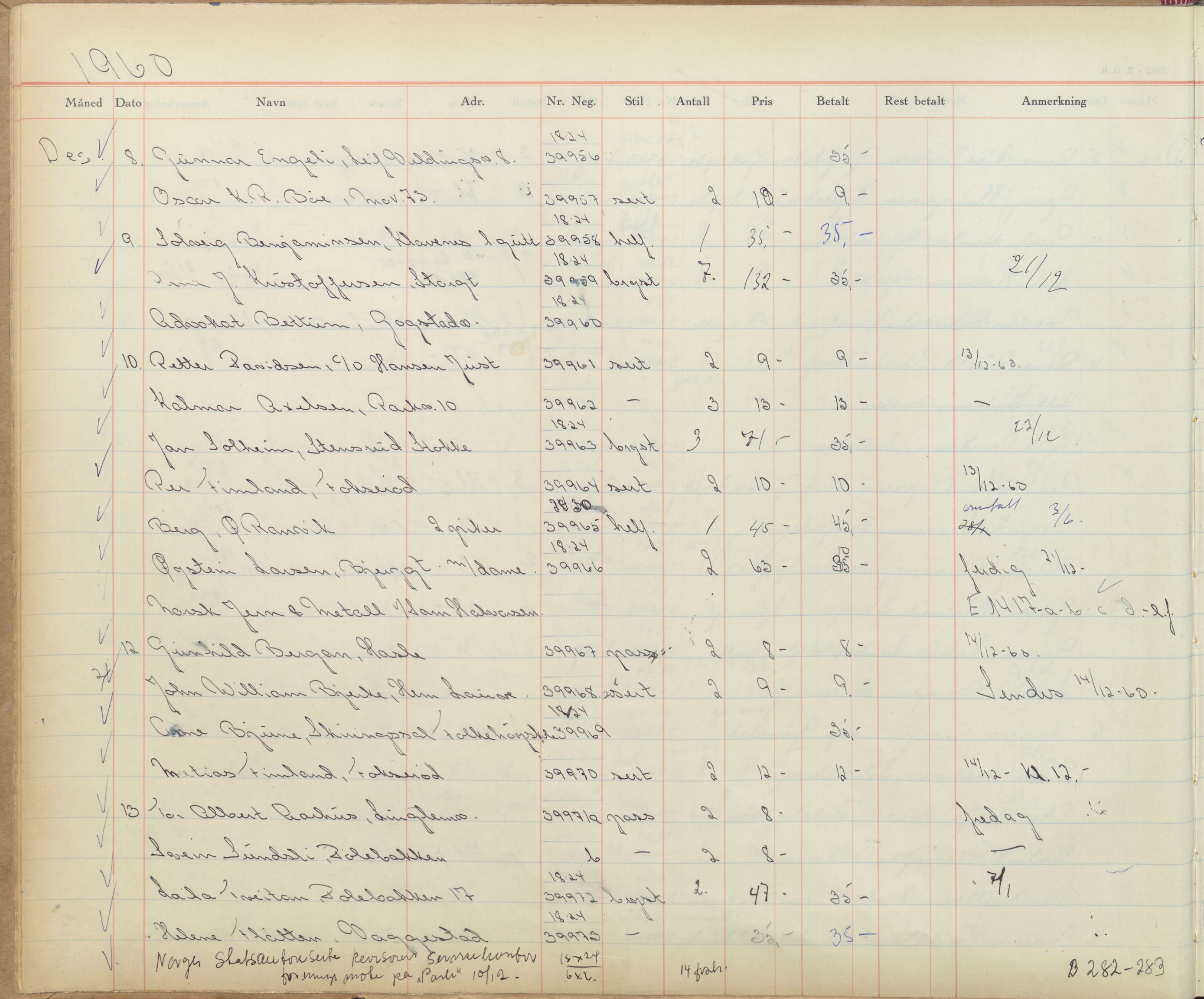 Pa 1494 - Jørgensen, Antonius. Fotograf, VEMU/A-2760/F/Fb, 1927-1984, p. 2377