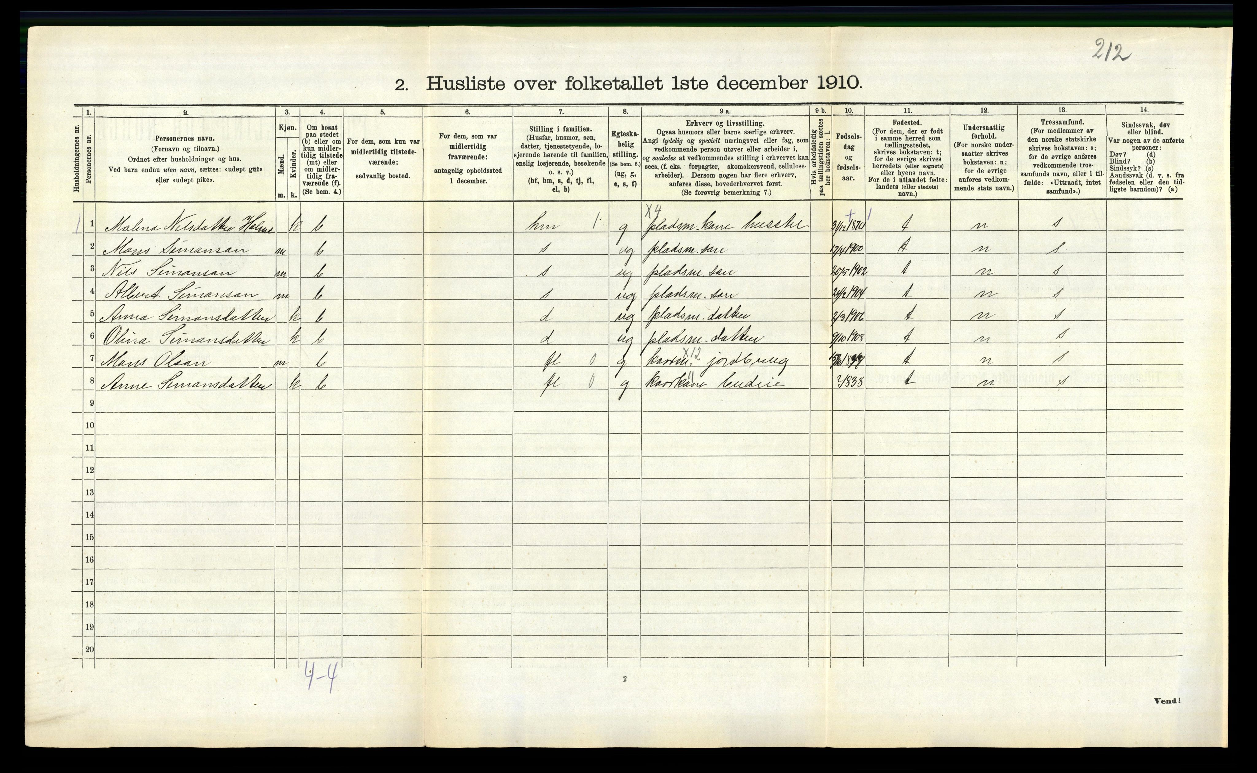 RA, 1910 census for Gloppen, 1910, p. 311