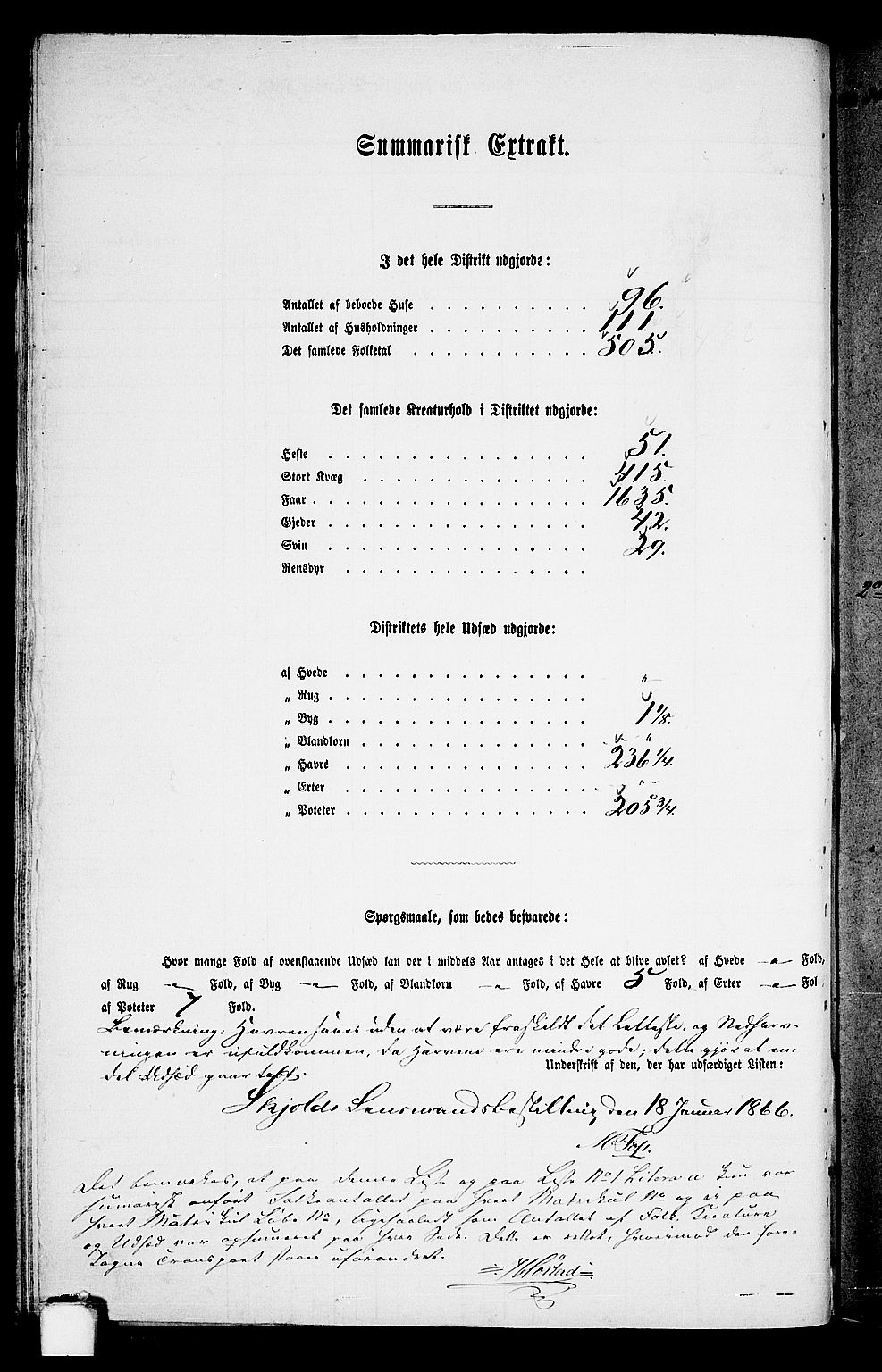 RA, 1865 census for Skjold, 1865, p. 31