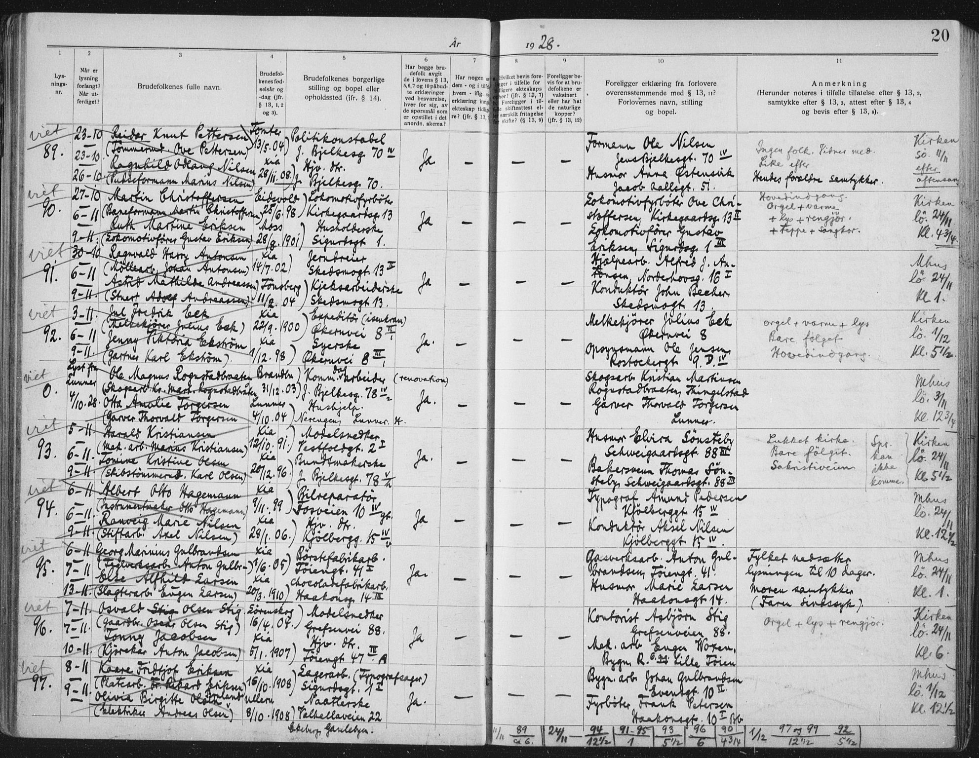 Kampen prestekontor Kirkebøker, AV/SAO-A-10853/H/Ha/L0006: Banns register no. 6, 1927-1935, p. 20