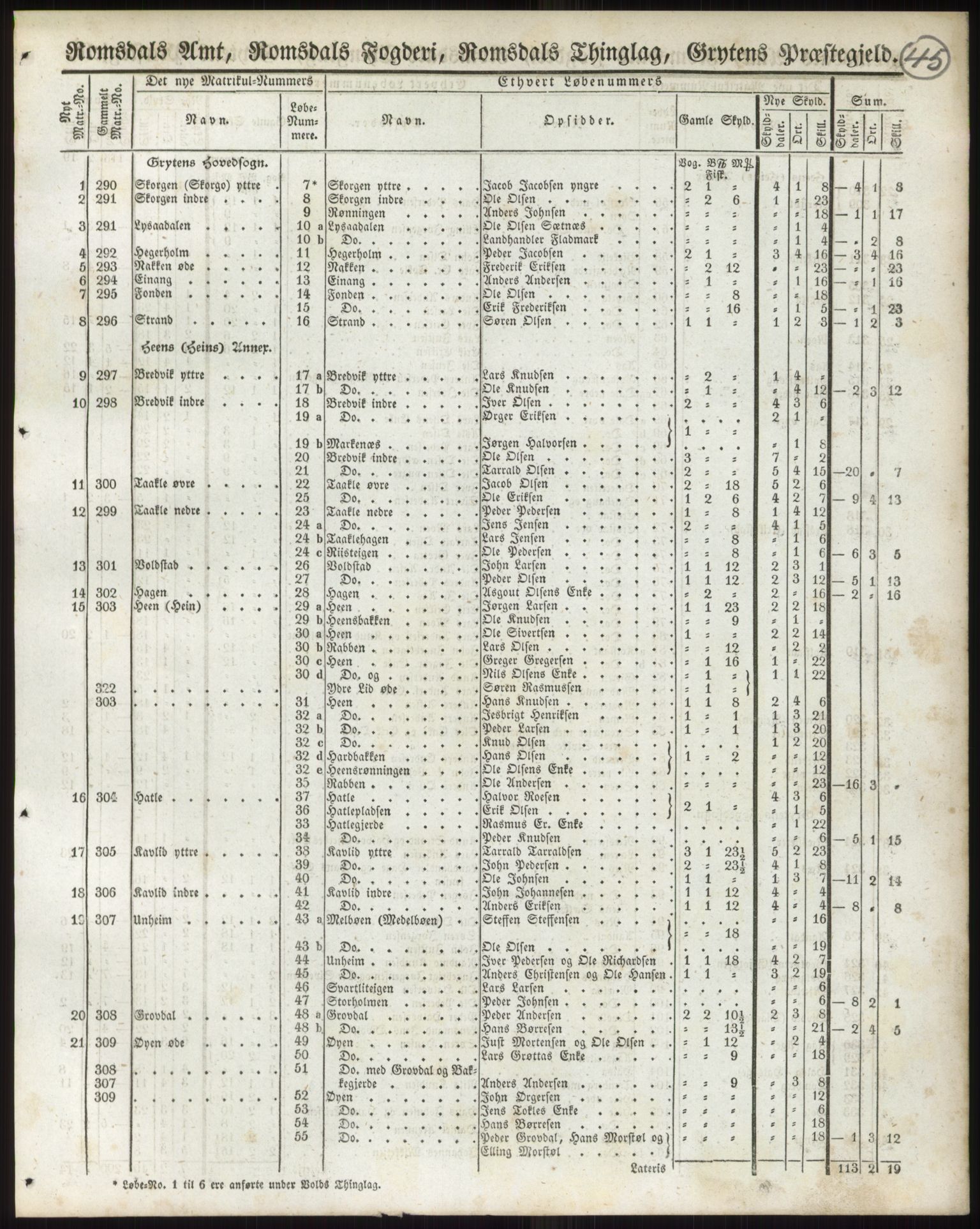 Andre publikasjoner, PUBL/PUBL-999/0002/0014: Bind 14 - Romsdals amt, 1838, p. 76