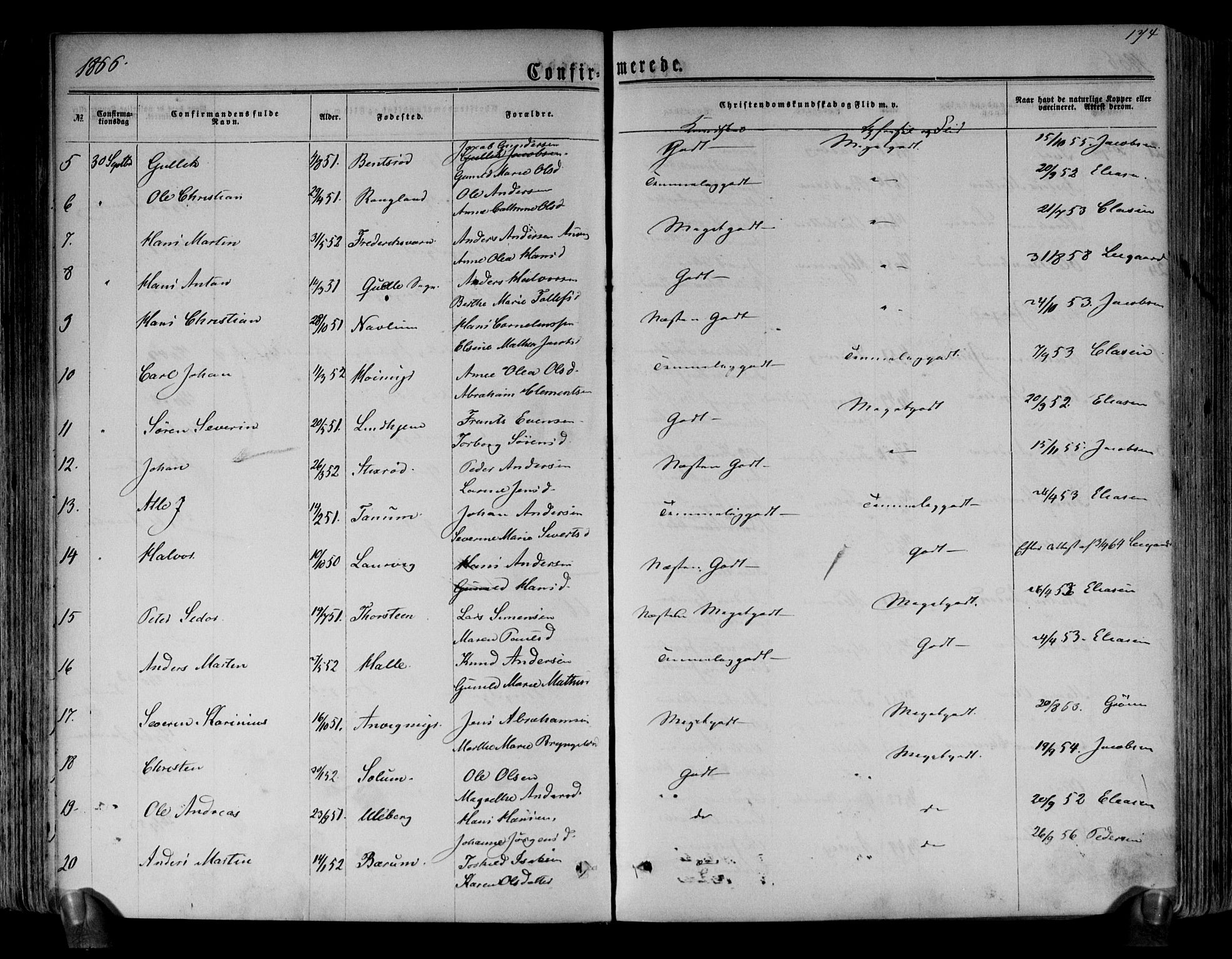 Brunlanes kirkebøker, SAKO/A-342/F/Fa/L0005: Parish register (official) no. I 5, 1862-1877, p. 174