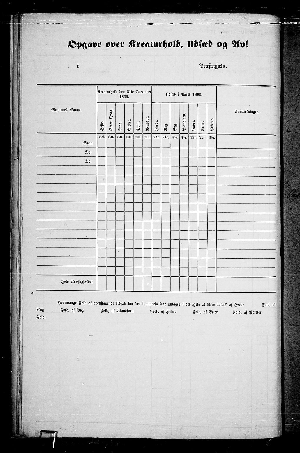 RA, 1865 census for Gran, 1865, p. 17