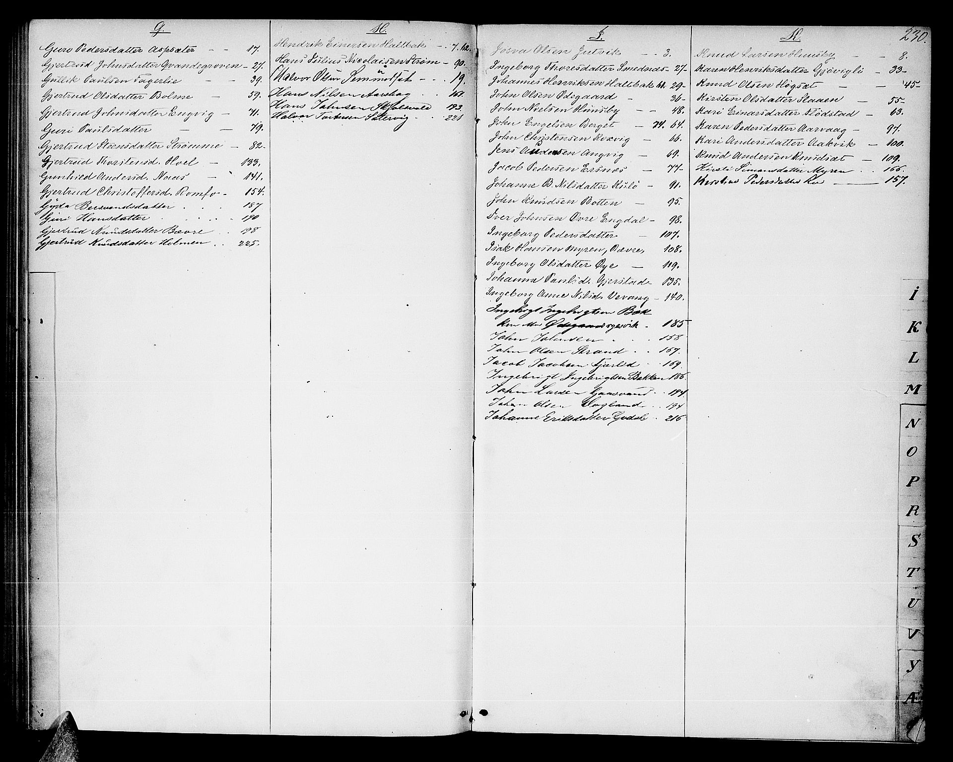 Nordmøre sorenskriveri, AV/SAT-A-4132/1/3/3A/L0034: Utlodningsprotokoll nr. 03, 1862-1864, p. 230