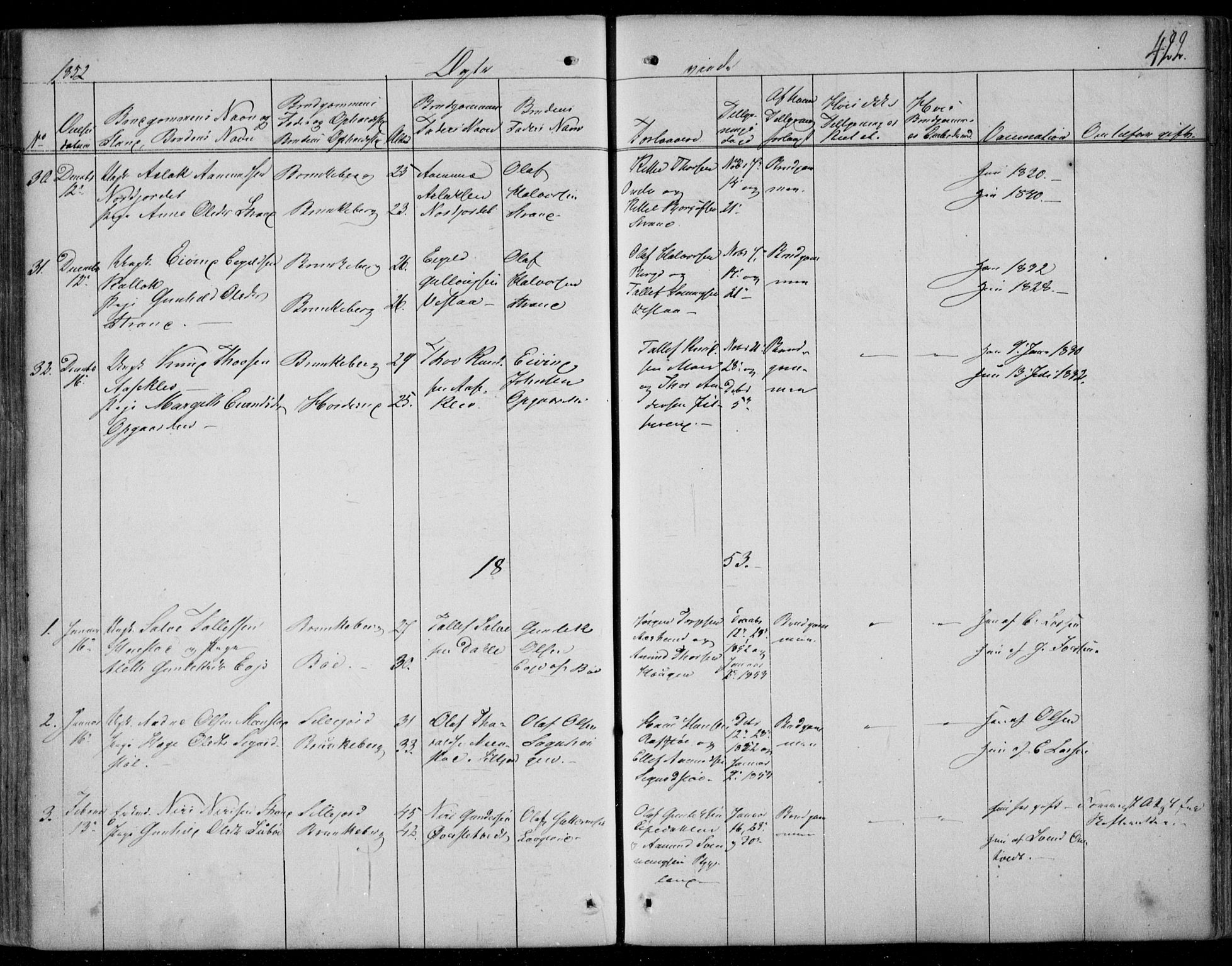 Kviteseid kirkebøker, SAKO/A-276/F/Fa/L0006: Parish register (official) no. I 6, 1836-1858, p. 422