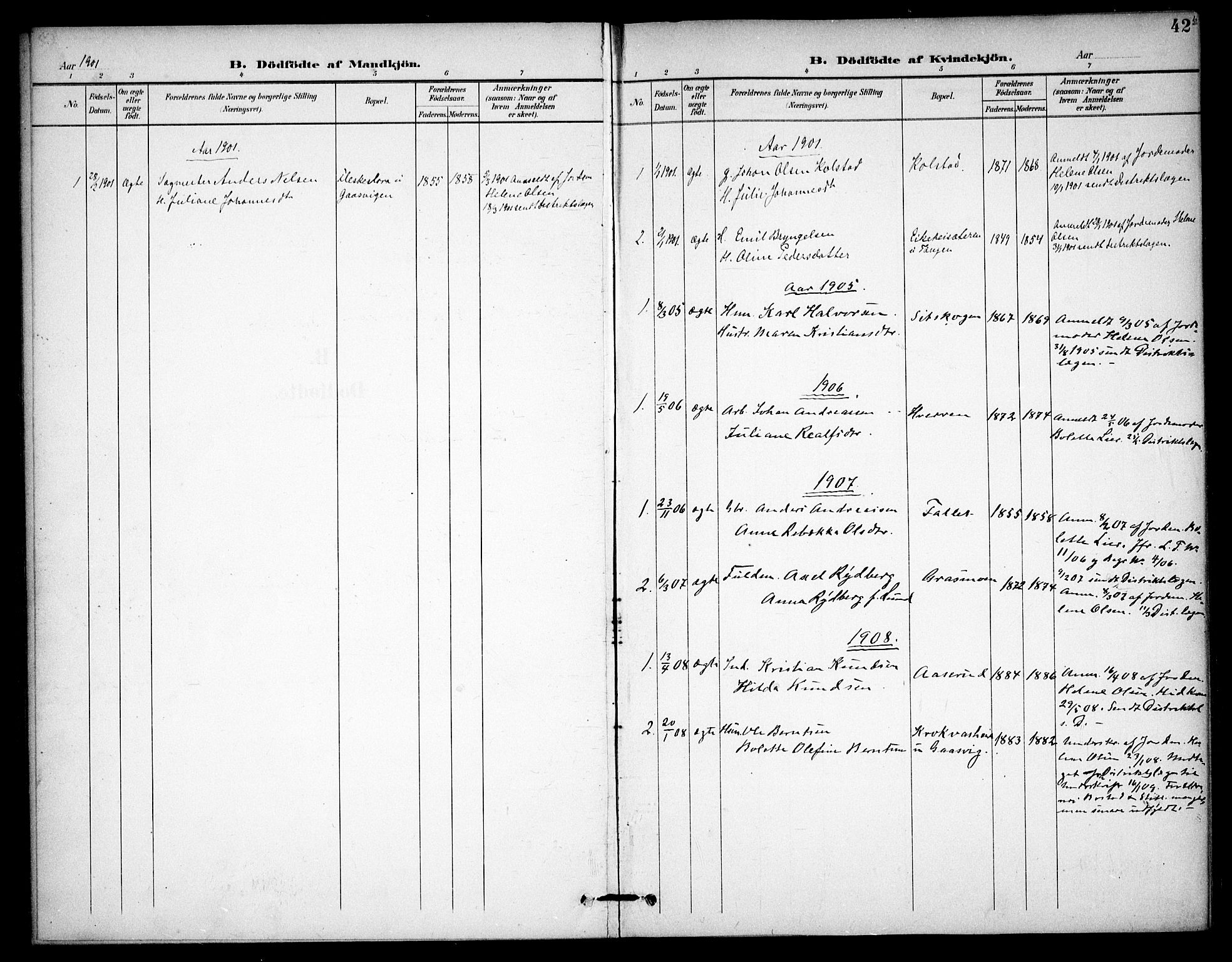 Høland prestekontor Kirkebøker, AV/SAO-A-10346a/F/Fc/L0003: Parish register (official) no. III 3, 1897-1911, p. 42b