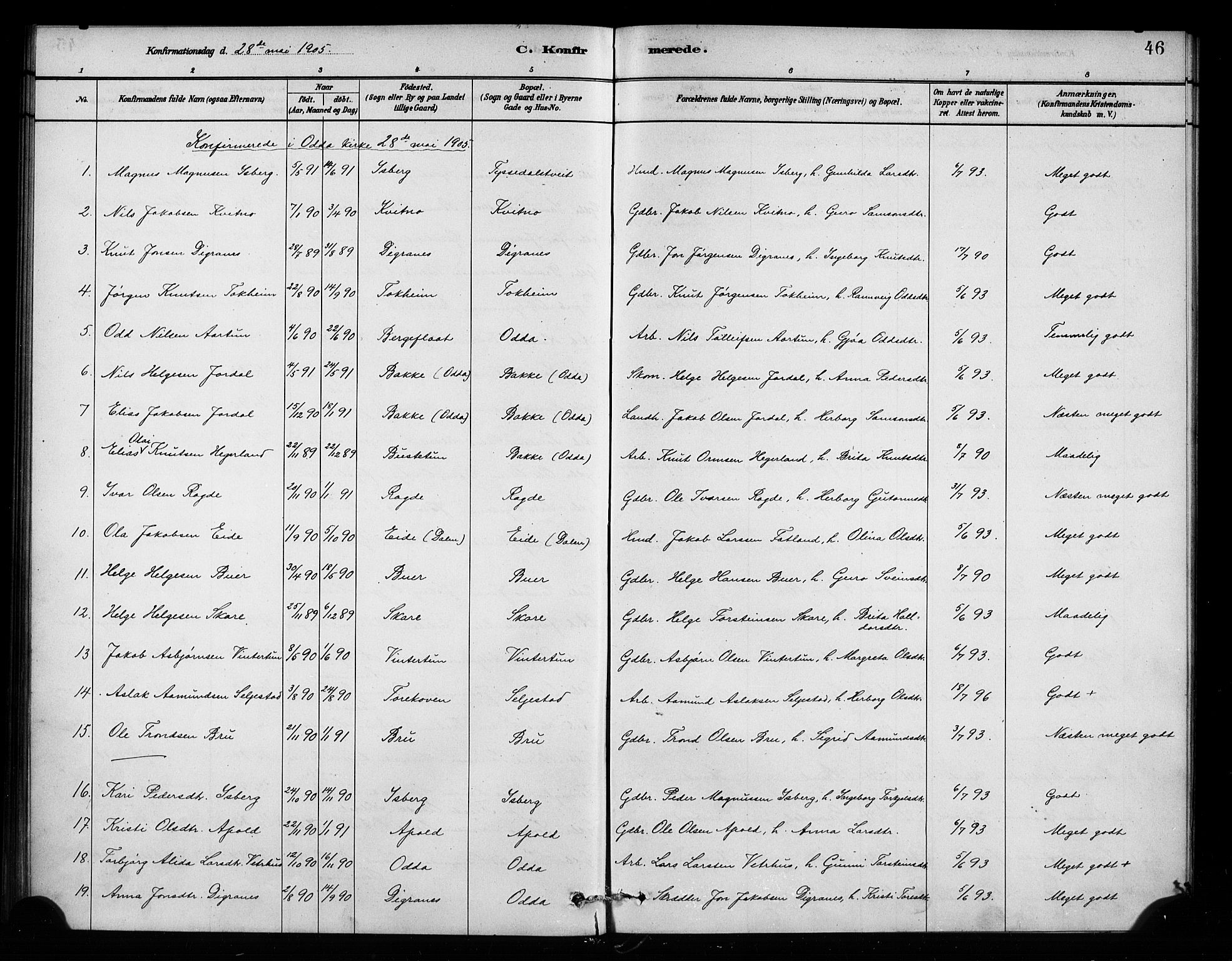 Odda Sokneprestembete, AV/SAB-A-77201/H/Haa: Parish register (official) no. A 2, 1880-1915, p. 46