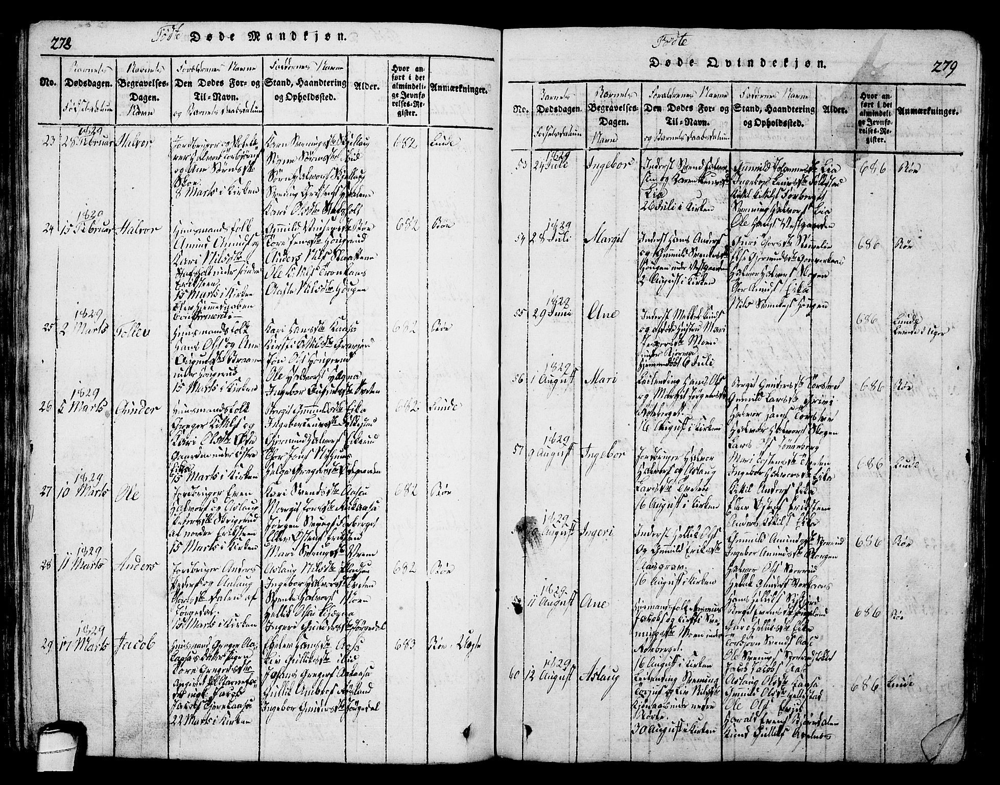 Bø kirkebøker, AV/SAKO-A-257/G/Ga/L0001: Parish register (copy) no. 1, 1815-1831, p. 278-279