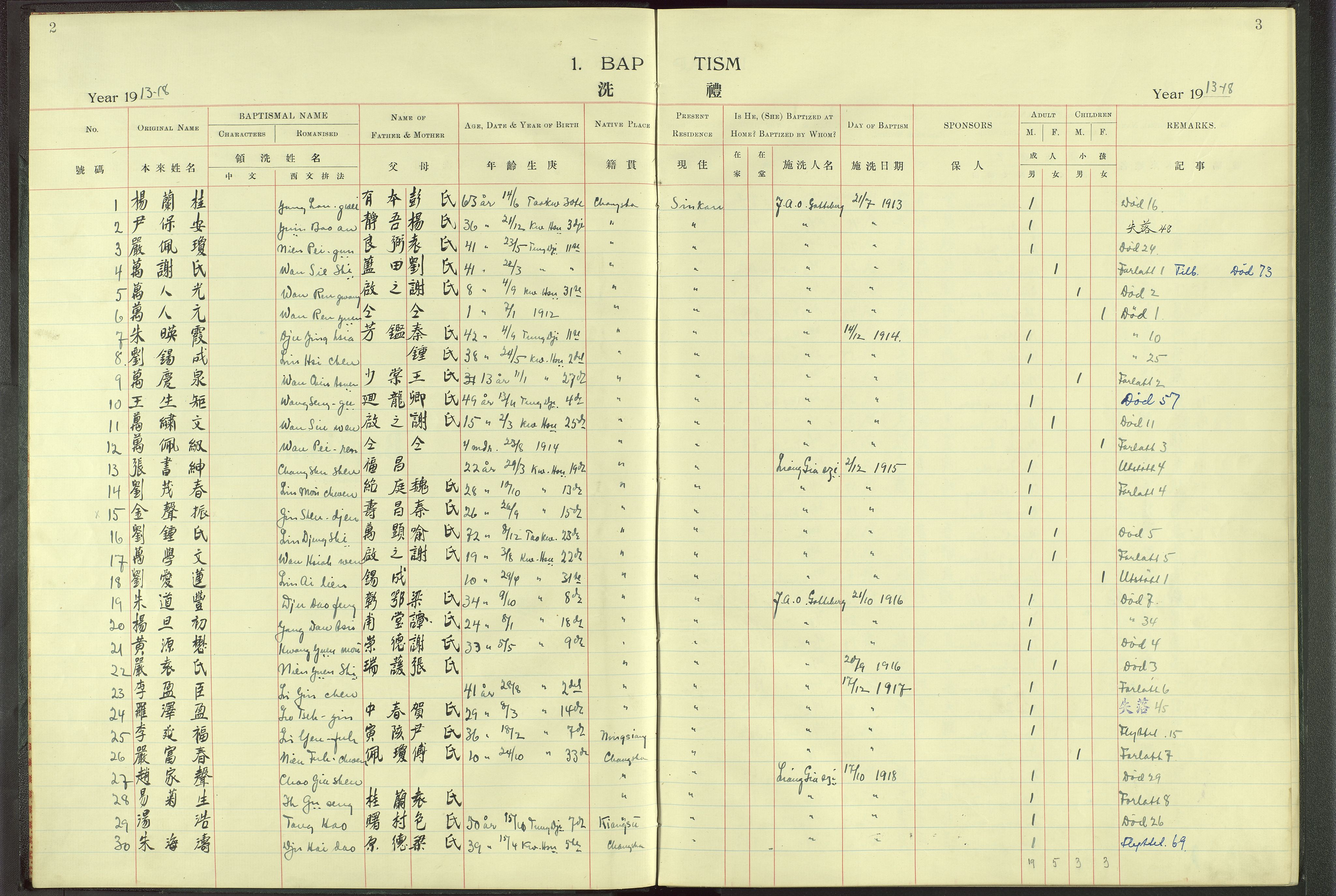 Det Norske Misjonsselskap - utland - Kina (Hunan), VID/MA-A-1065/Dm/L0004: Parish register (official) no. 49, 1913-1948, p. 2-3