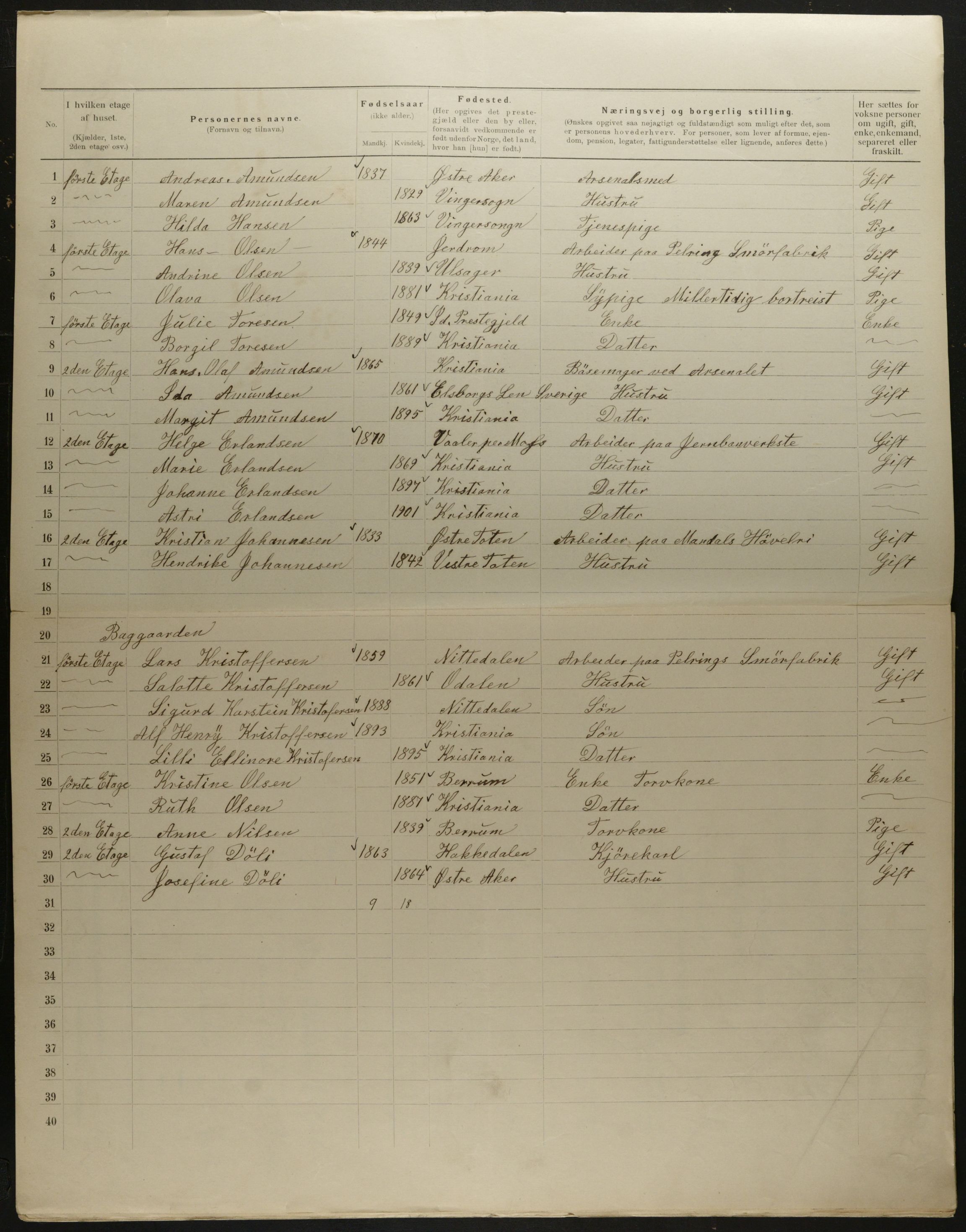 OBA, Municipal Census 1901 for Kristiania, 1901, p. 8112