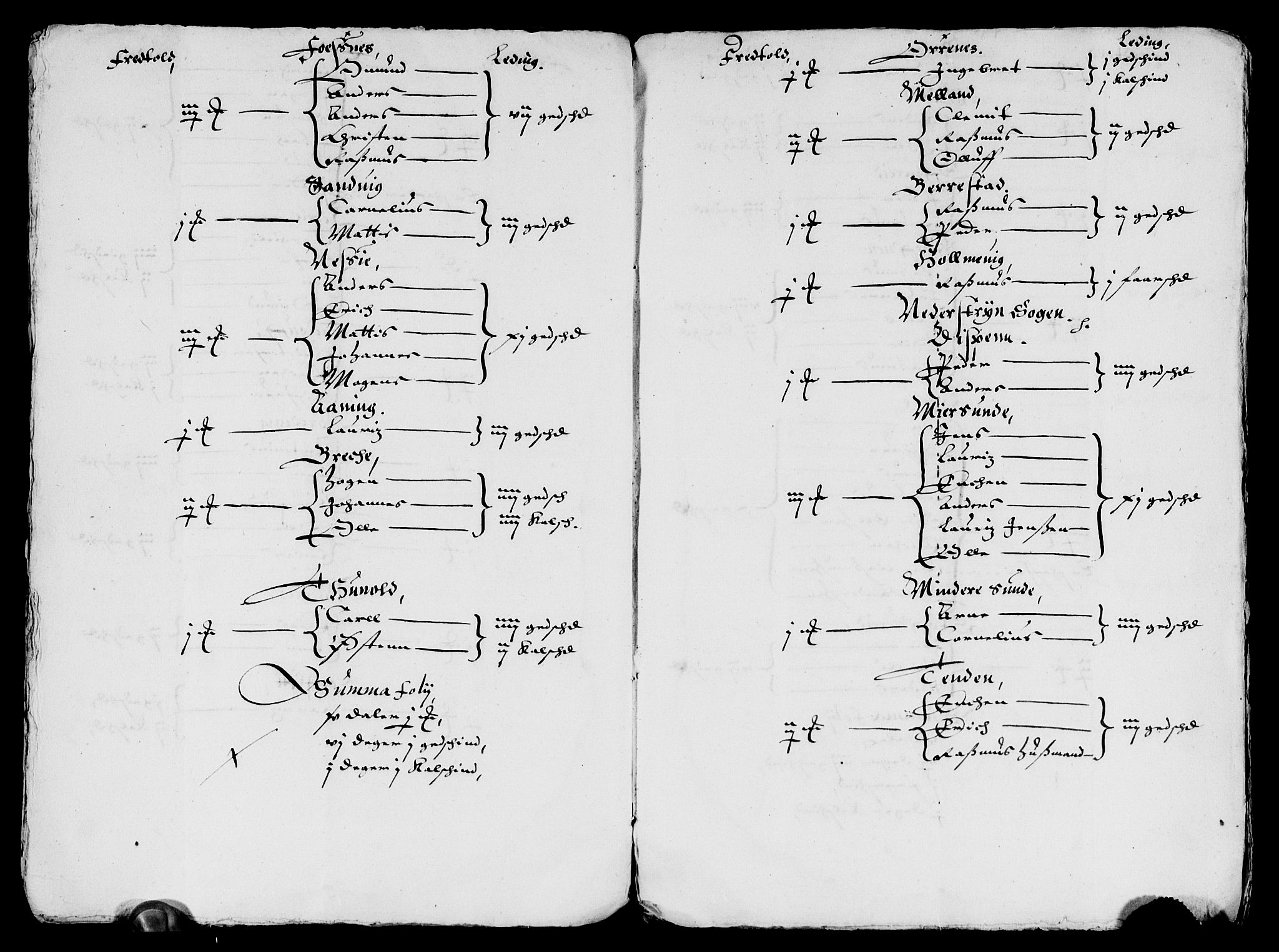 Rentekammeret inntil 1814, Reviderte regnskaper, Lensregnskaper, AV/RA-EA-5023/R/Rb/Rbt/L0090: Bergenhus len, 1641-1642