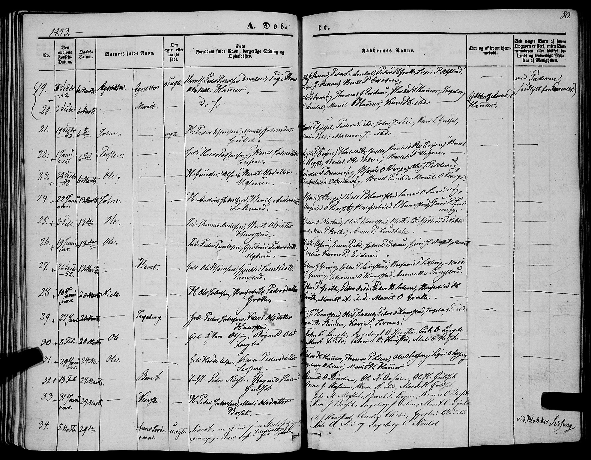 Ministerialprotokoller, klokkerbøker og fødselsregistre - Sør-Trøndelag, AV/SAT-A-1456/695/L1145: Parish register (official) no. 695A06 /1, 1843-1859, p. 80