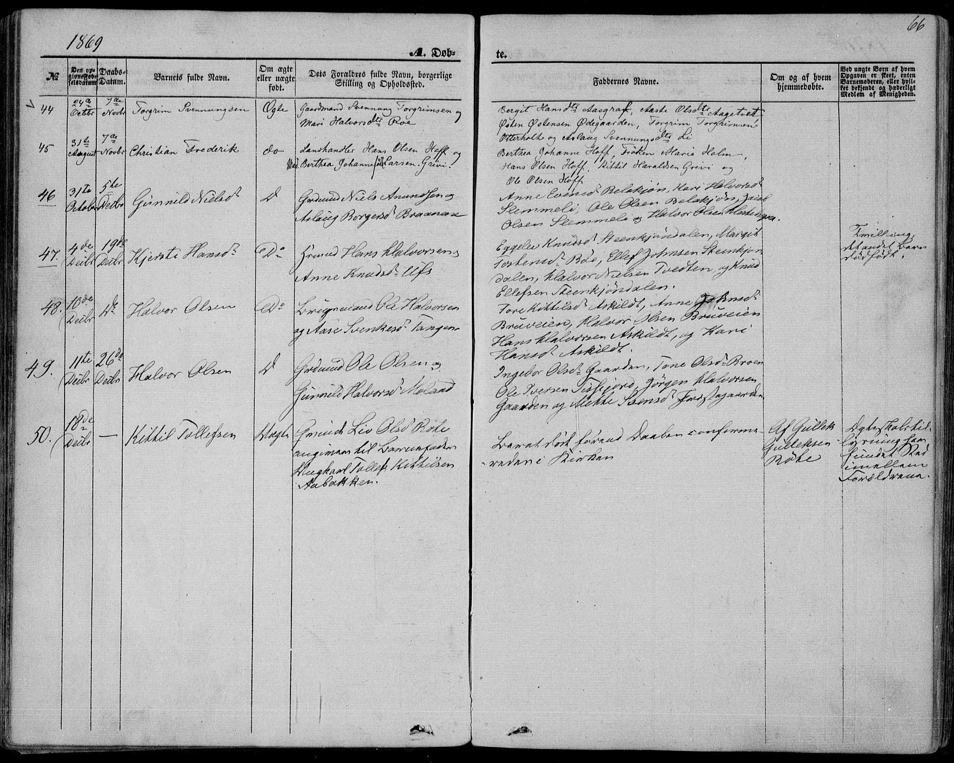 Bø kirkebøker, SAKO/A-257/F/Fa/L0009: Parish register (official) no. 9, 1862-1879, p. 66