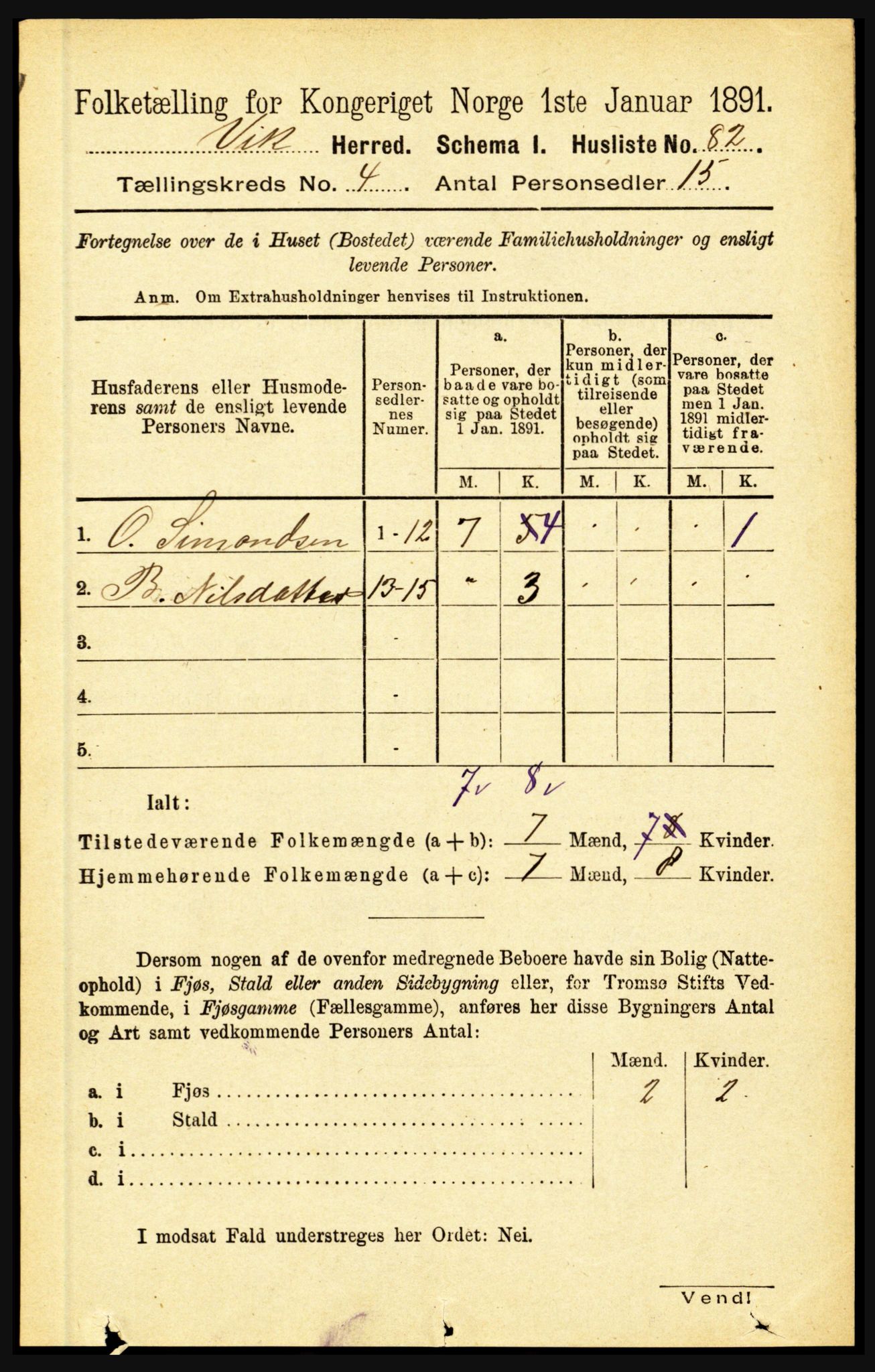 RA, 1891 census for 1417 Vik, 1891, p. 1794