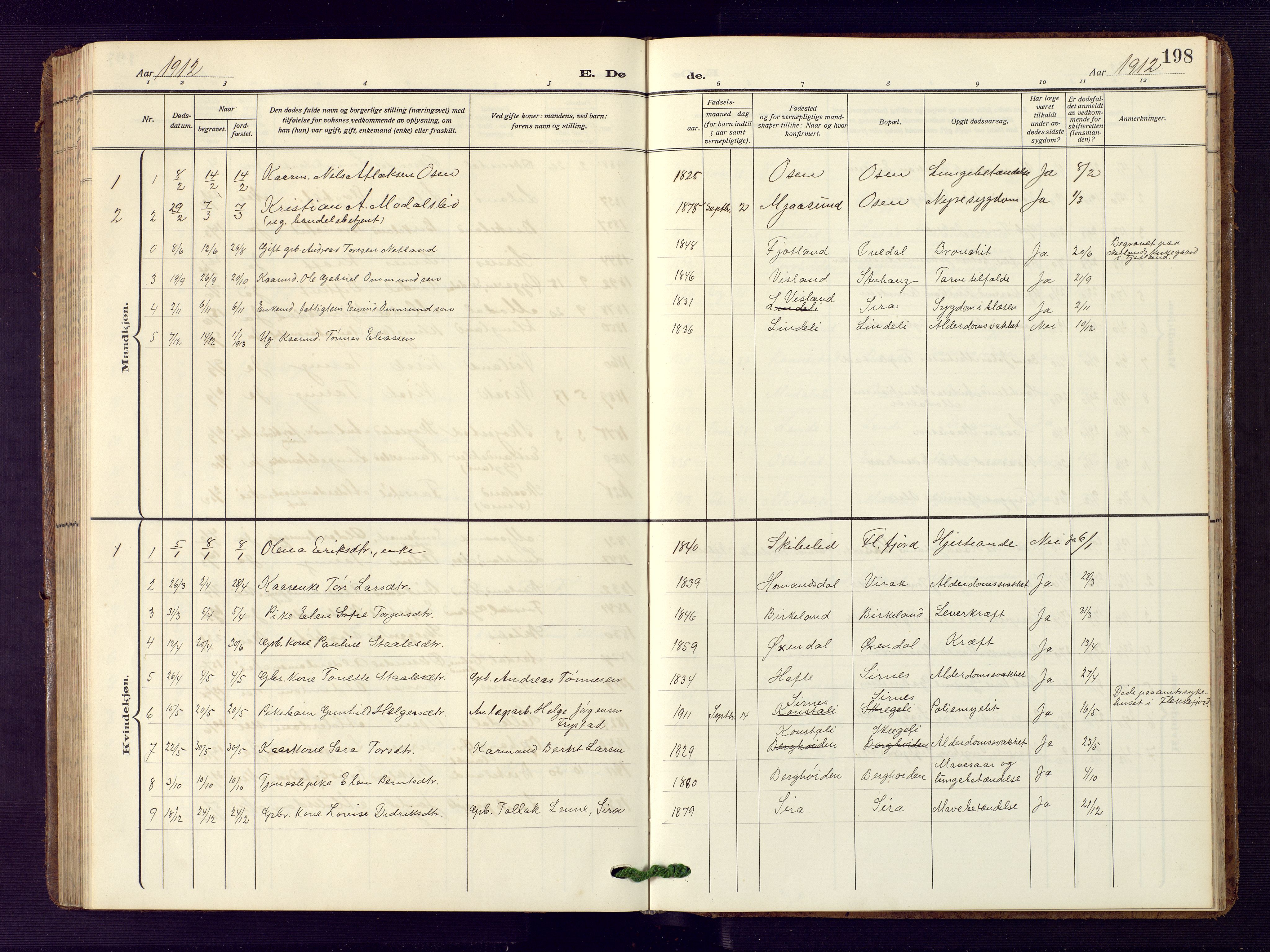 Bakke sokneprestkontor, SAK/1111-0002/F/Fb/Fba/L0004: Parish register (copy) no. B 4, 1911-1946, p. 198
