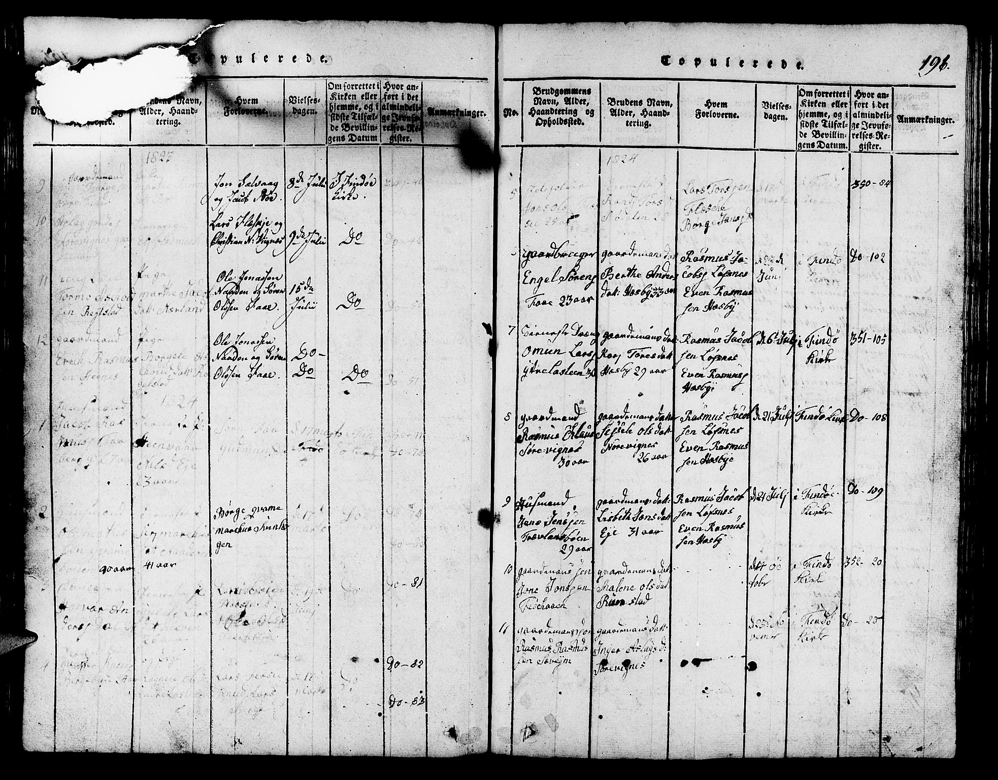 Finnøy sokneprestkontor, SAST/A-101825/H/Ha/Hab/L0001: Parish register (copy) no. B 1, 1816-1856, p. 196