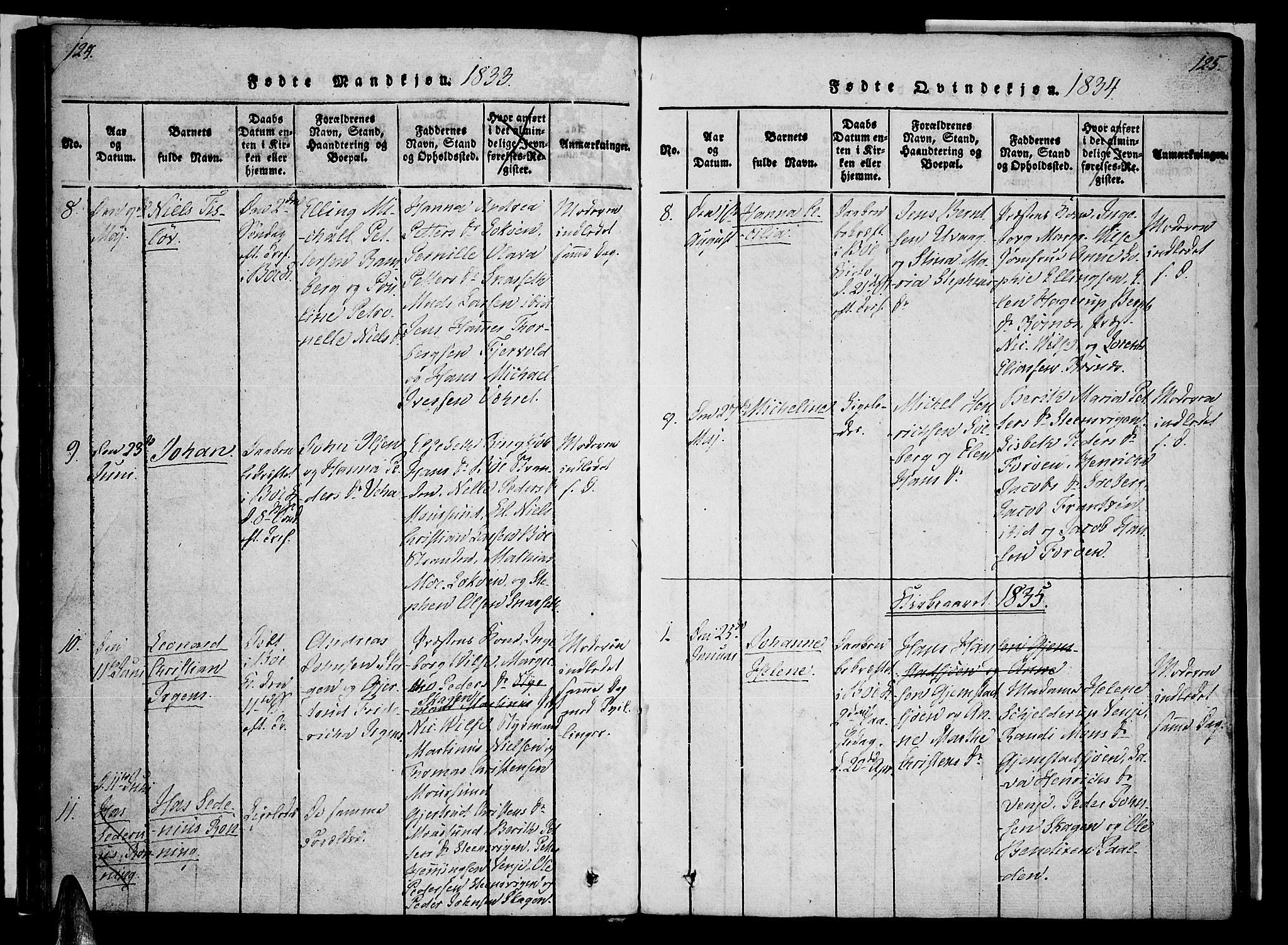 Ministerialprotokoller, klokkerbøker og fødselsregistre - Nordland, SAT/A-1459/891/L1298: Parish register (official) no. 891A03, 1820-1840, p. 124-125