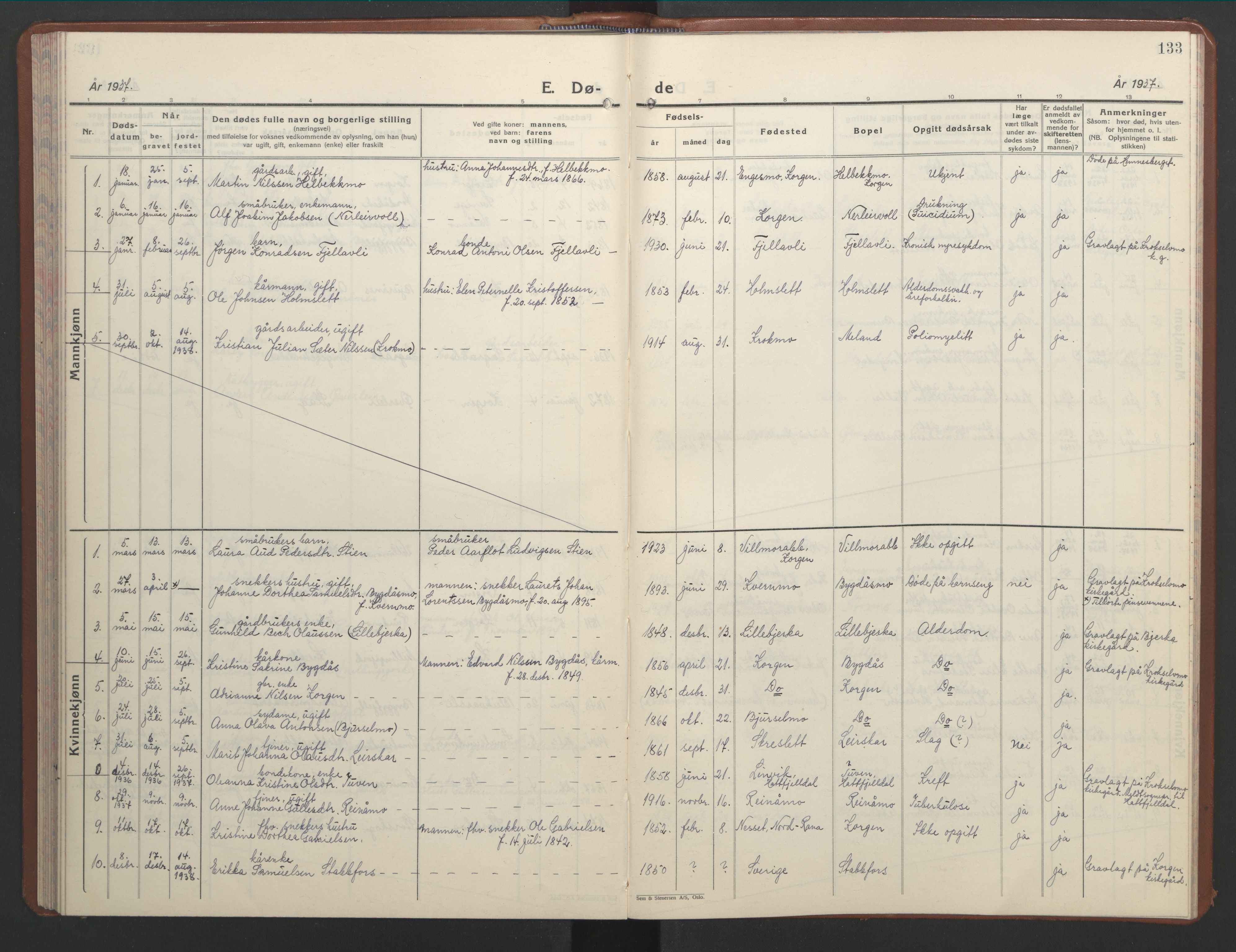 Ministerialprotokoller, klokkerbøker og fødselsregistre - Nordland, AV/SAT-A-1459/826/L0385: Parish register (copy) no. 826C05, 1933-1951, p. 133