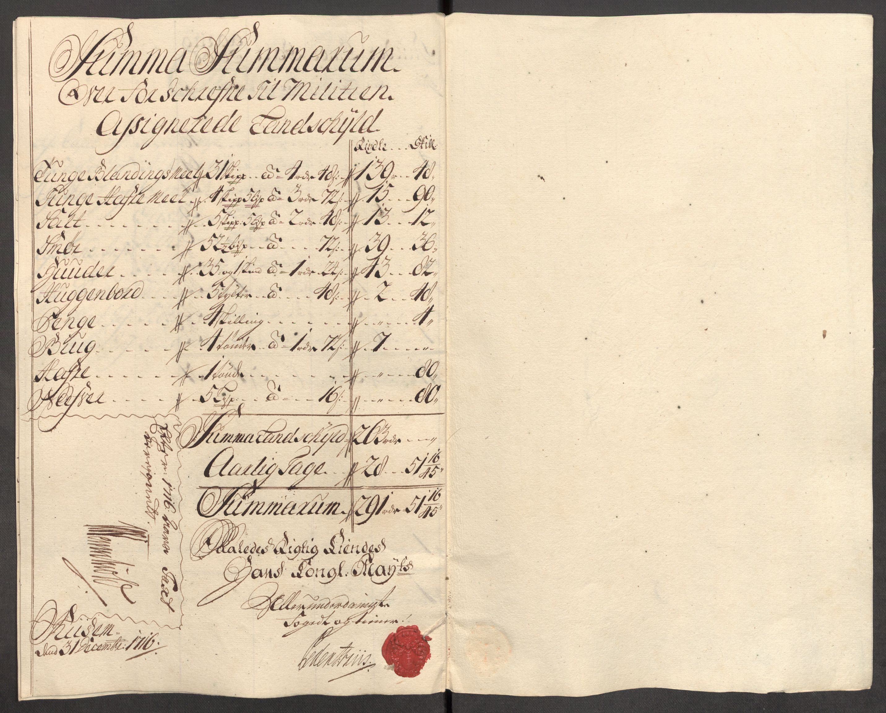 Rentekammeret inntil 1814, Reviderte regnskaper, Fogderegnskap, AV/RA-EA-4092/R04/L0140: Fogderegnskap Moss, Onsøy, Tune, Veme og Åbygge, 1715-1716, p. 316