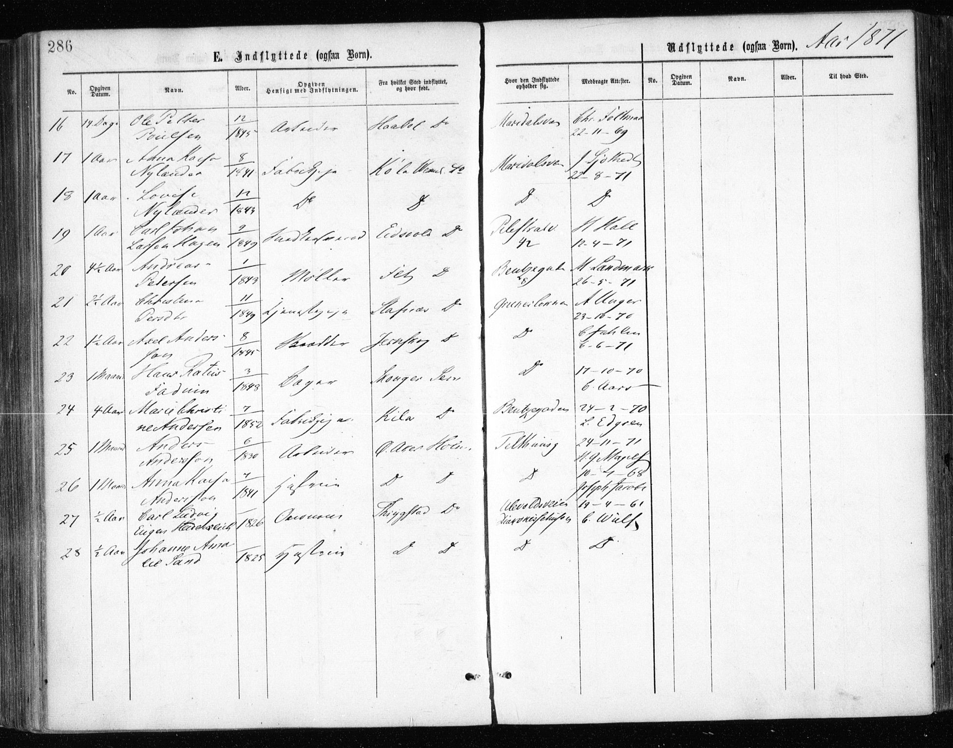 Gamle Aker prestekontor Kirkebøker, AV/SAO-A-10617a/F/L0003: Parish register (official) no. 3, 1865-1873, p. 286