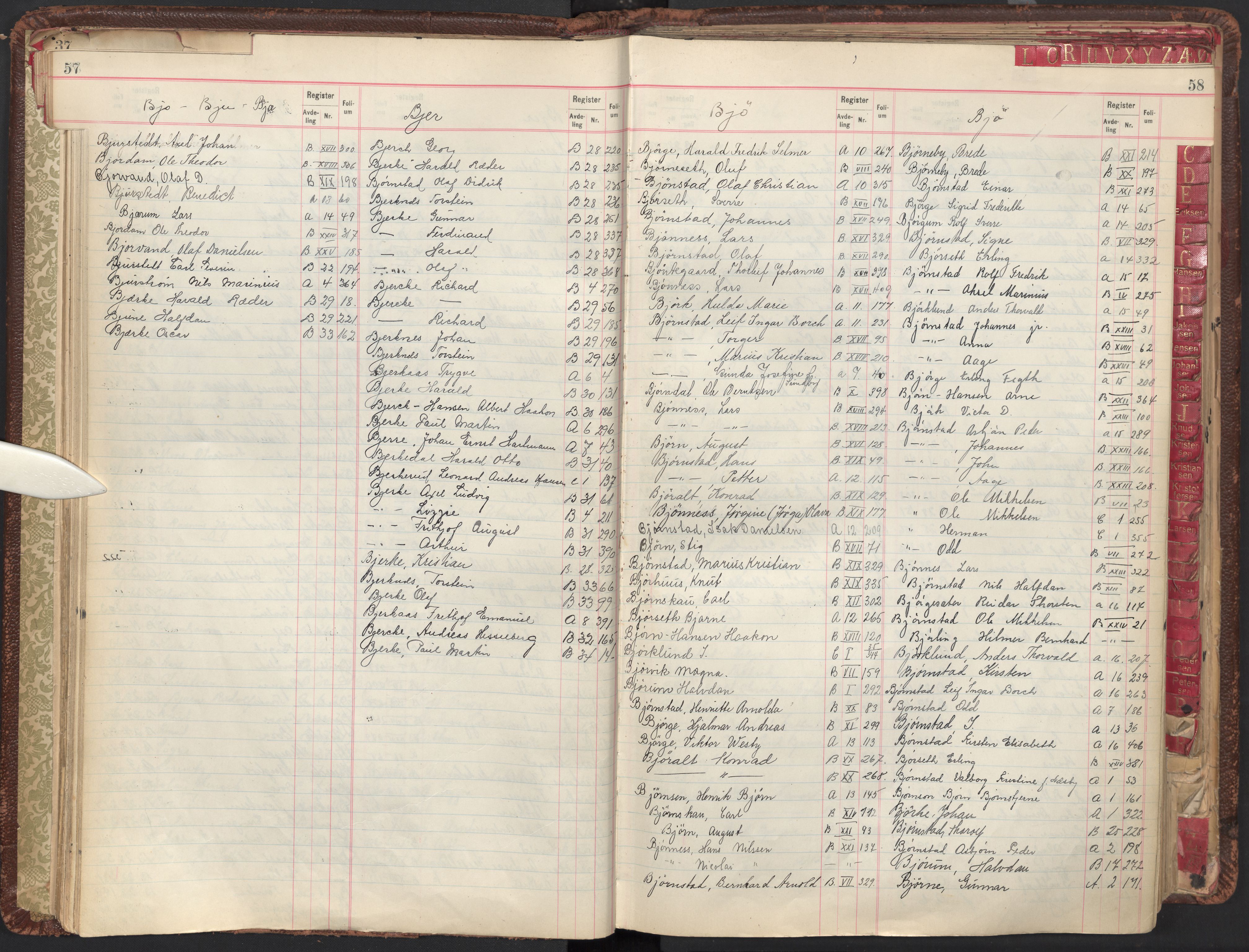 Oslo byfogd avd. II, AV/SAO-A-10942/G/Ga/Gab/L0003: Personregister: A 1-17, B 1-33, C 1-2, 1921, p. 57-58