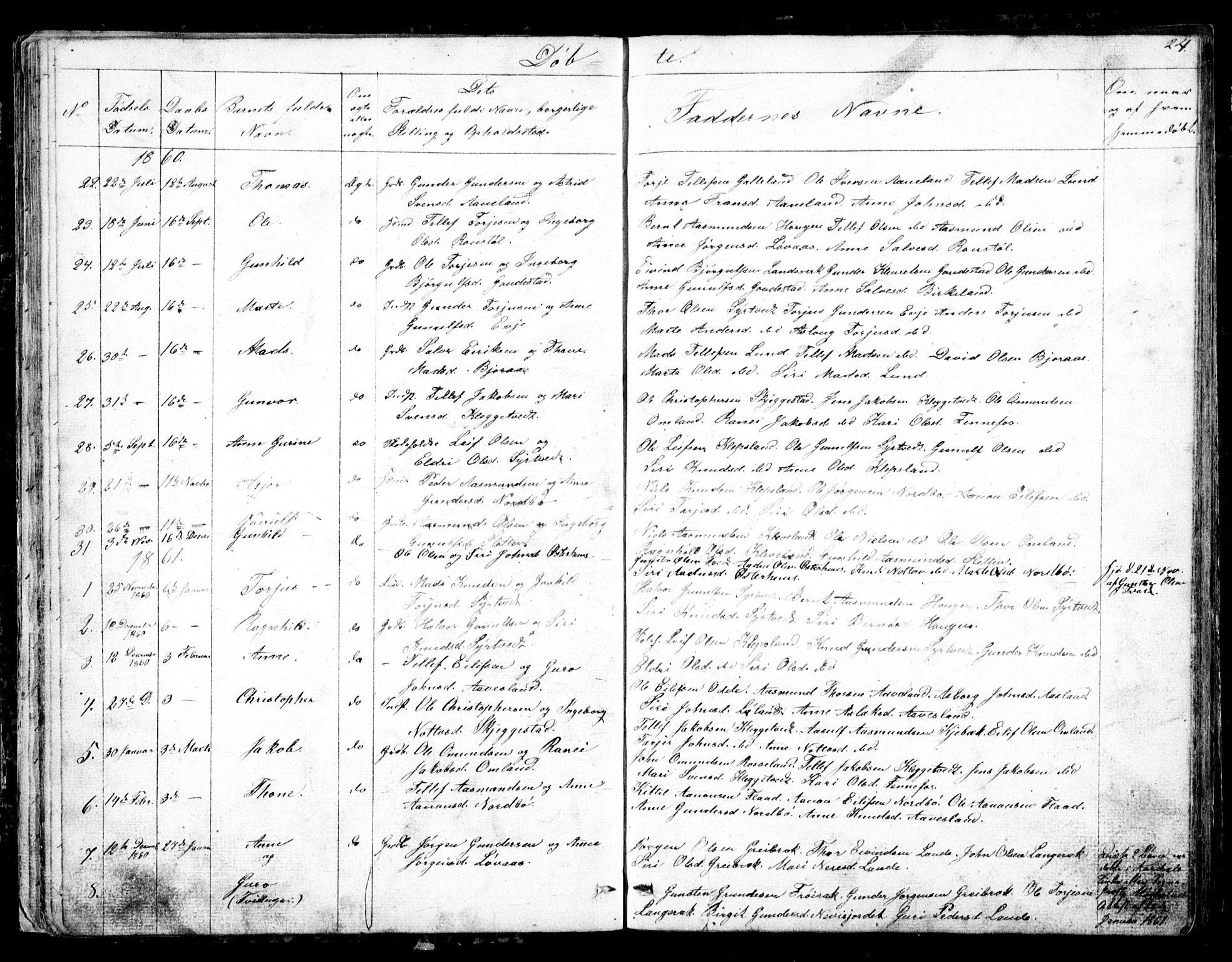 Evje sokneprestkontor, AV/SAK-1111-0008/F/Fb/Fba/L0002: Parish register (copy) no. B 2, 1849-1896, p. 24