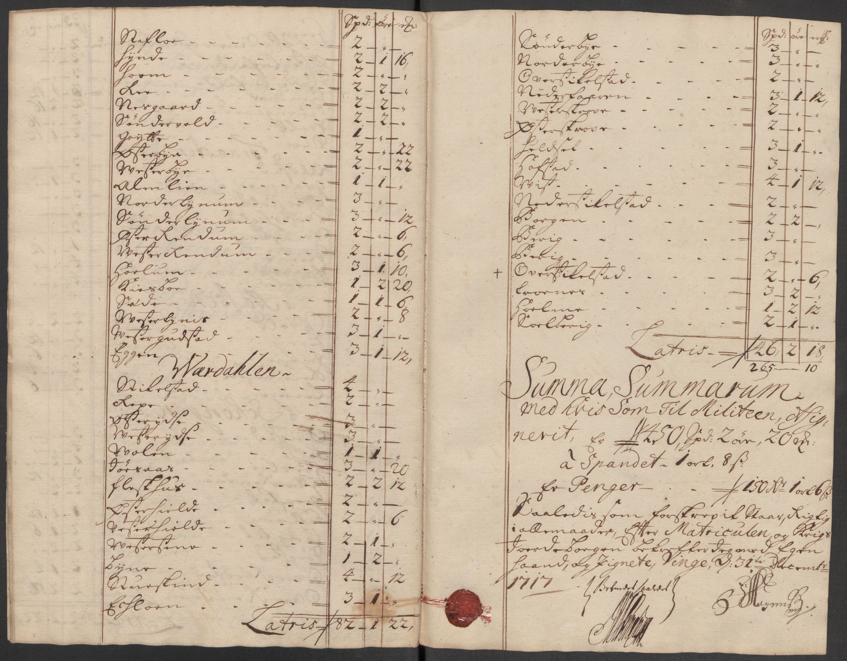 Rentekammeret inntil 1814, Reviderte regnskaper, Fogderegnskap, AV/RA-EA-4092/R62/L4207: Fogderegnskap Stjørdal og Verdal, 1717, p. 191