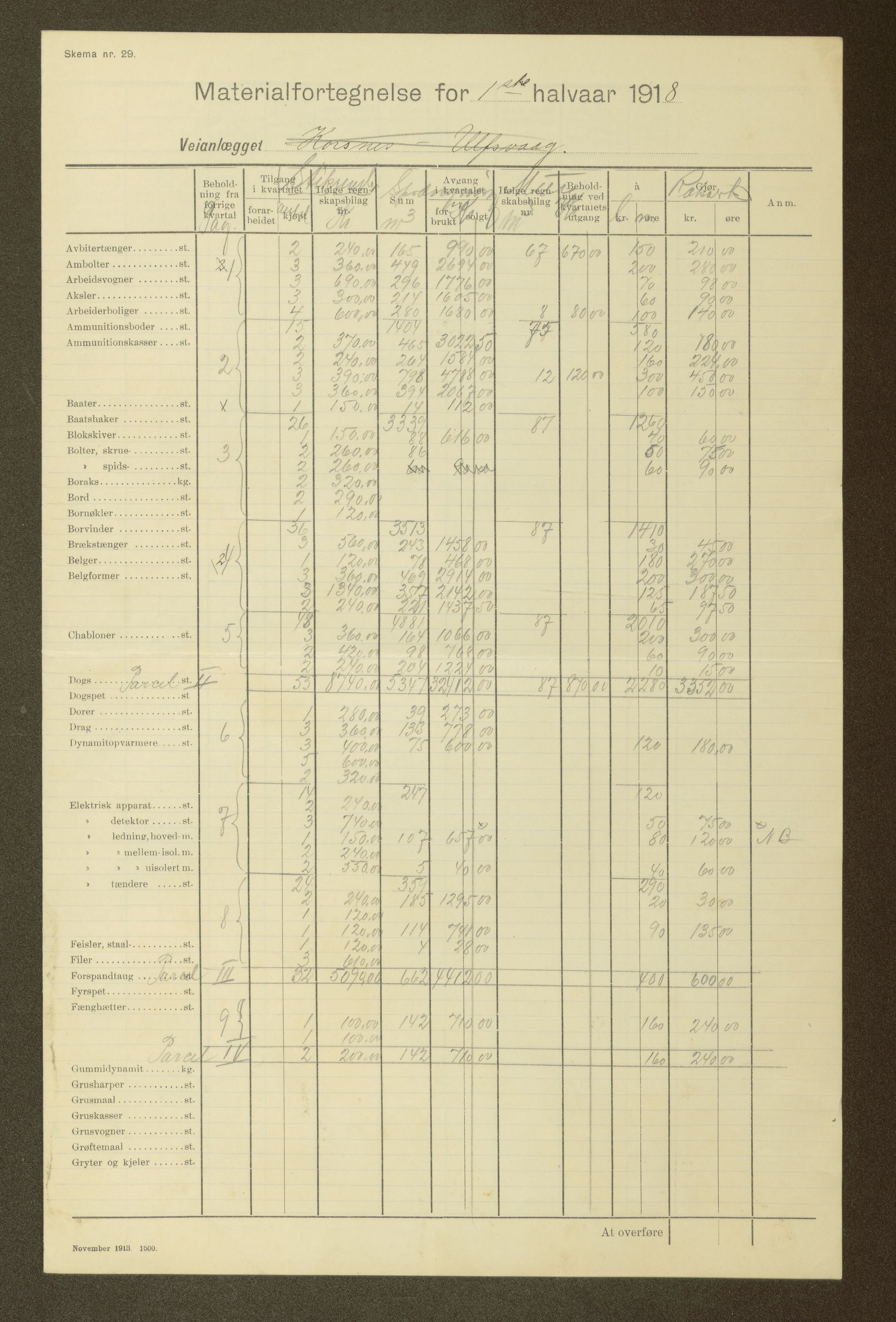 Nordland vegkontor, AV/SAT-A-4181/F/Fa/L0030: Hamarøy/Tysfjord, 1885-1948, p. 3