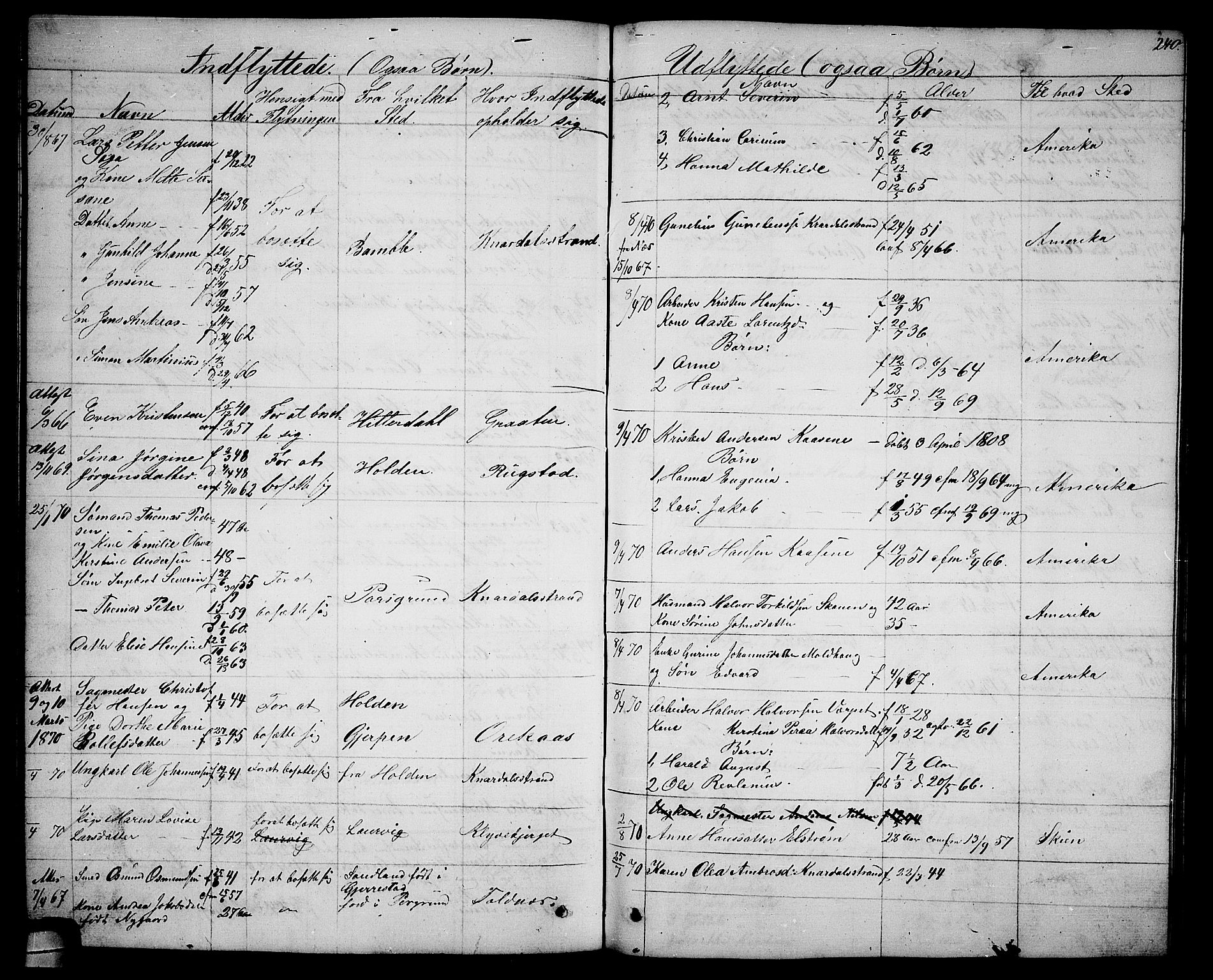 Solum kirkebøker, SAKO/A-306/G/Ga/L0004: Parish register (copy) no. I 4, 1859-1876, p. 240