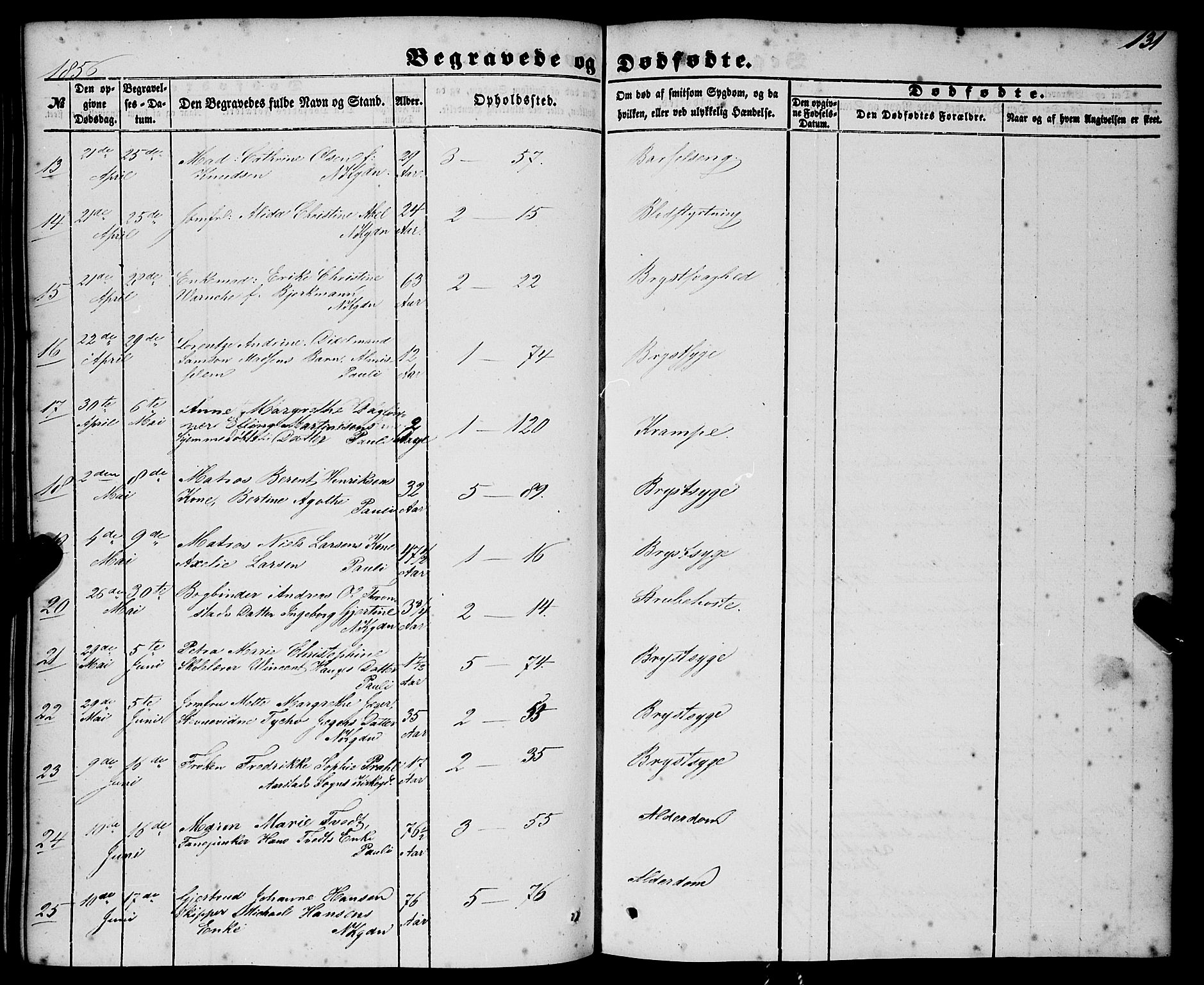 Nykirken Sokneprestembete, AV/SAB-A-77101/H/Haa/L0042: Parish register (official) no. E 2, 1850-1868, p. 131