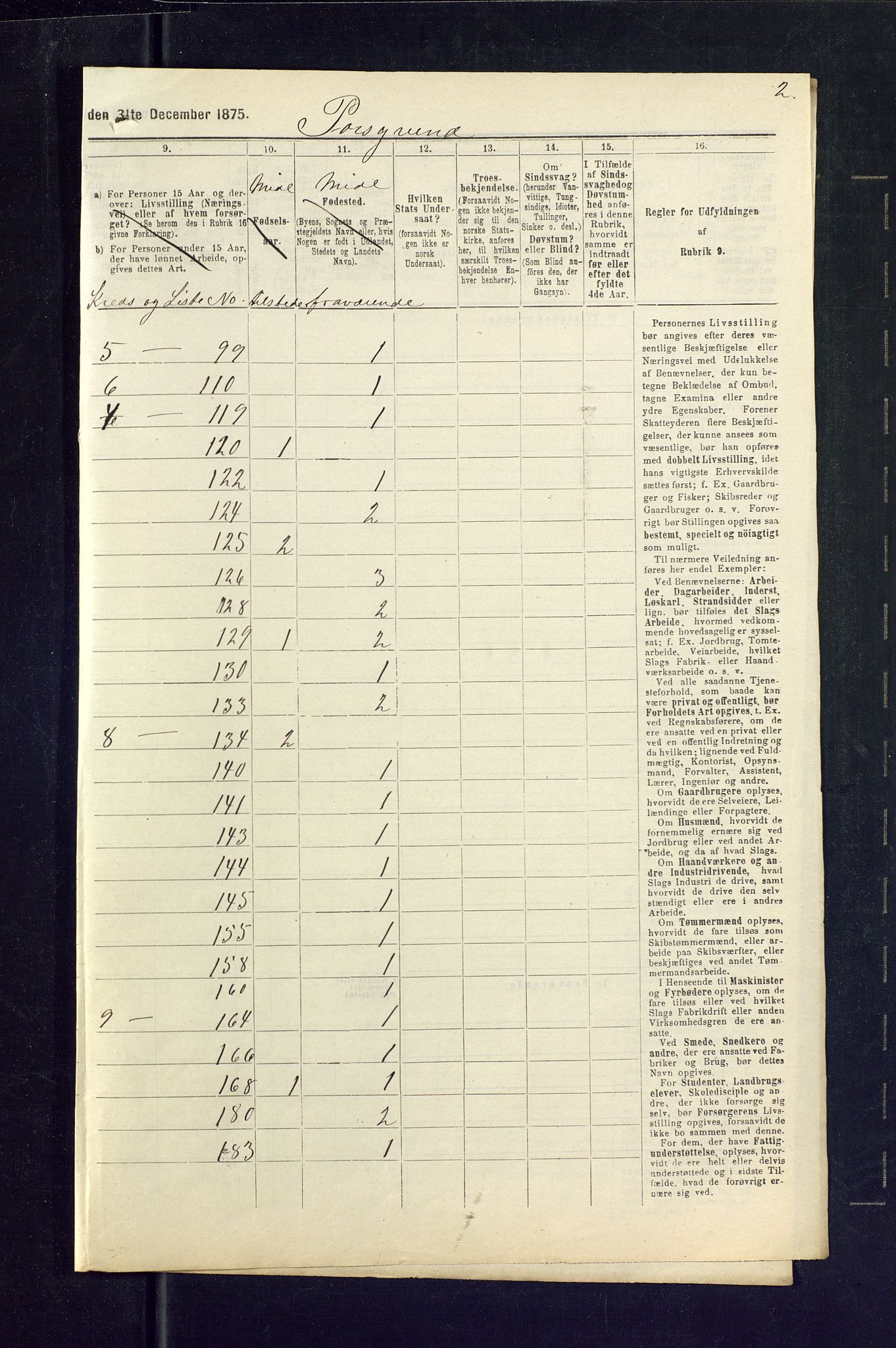 SAKO, 1875 census for 0805P Porsgrunn, 1875, p. 25