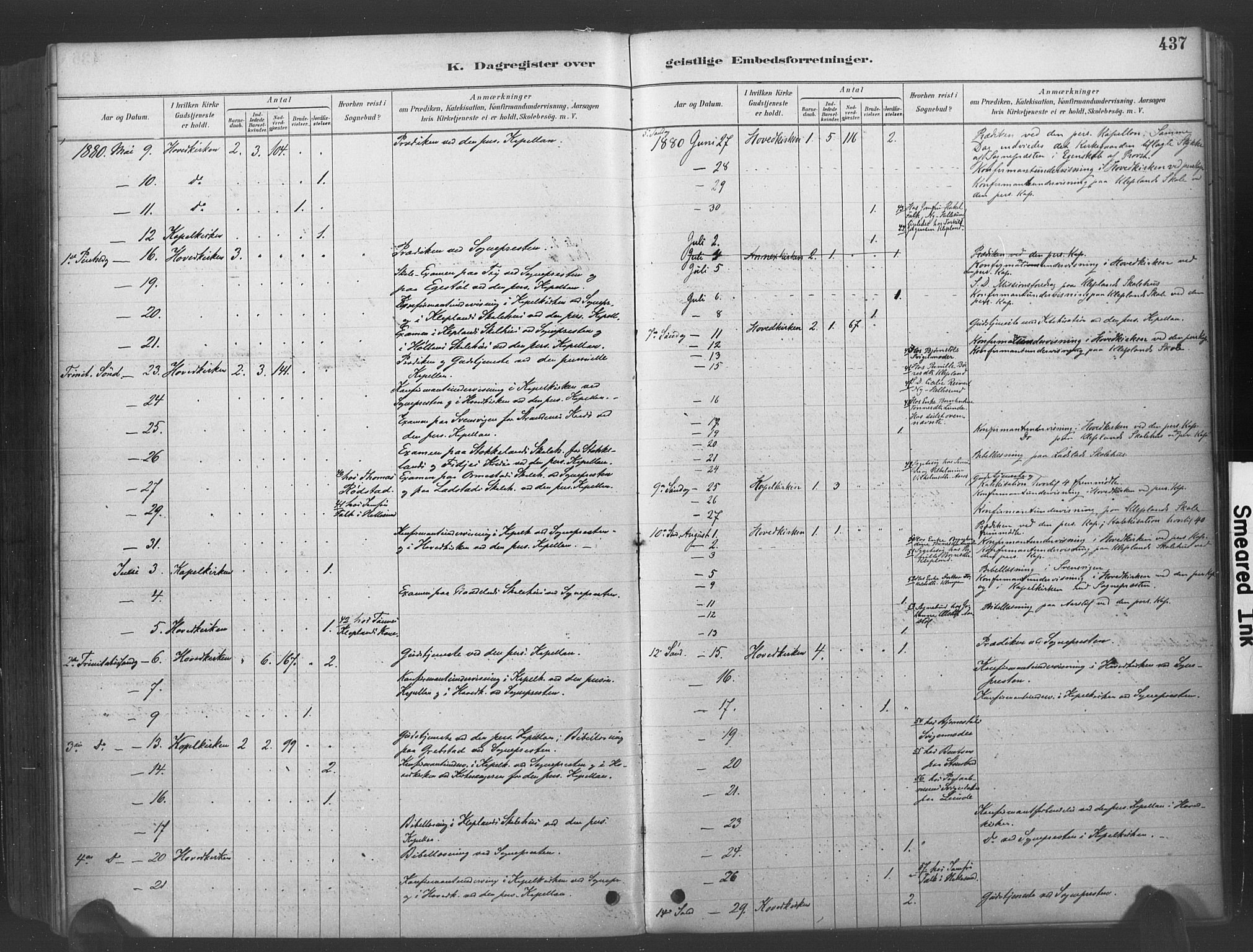 Søgne sokneprestkontor, AV/SAK-1111-0037/F/Fa/Fab/L0012: Parish register (official) no. A 12, 1880-1891, p. 437