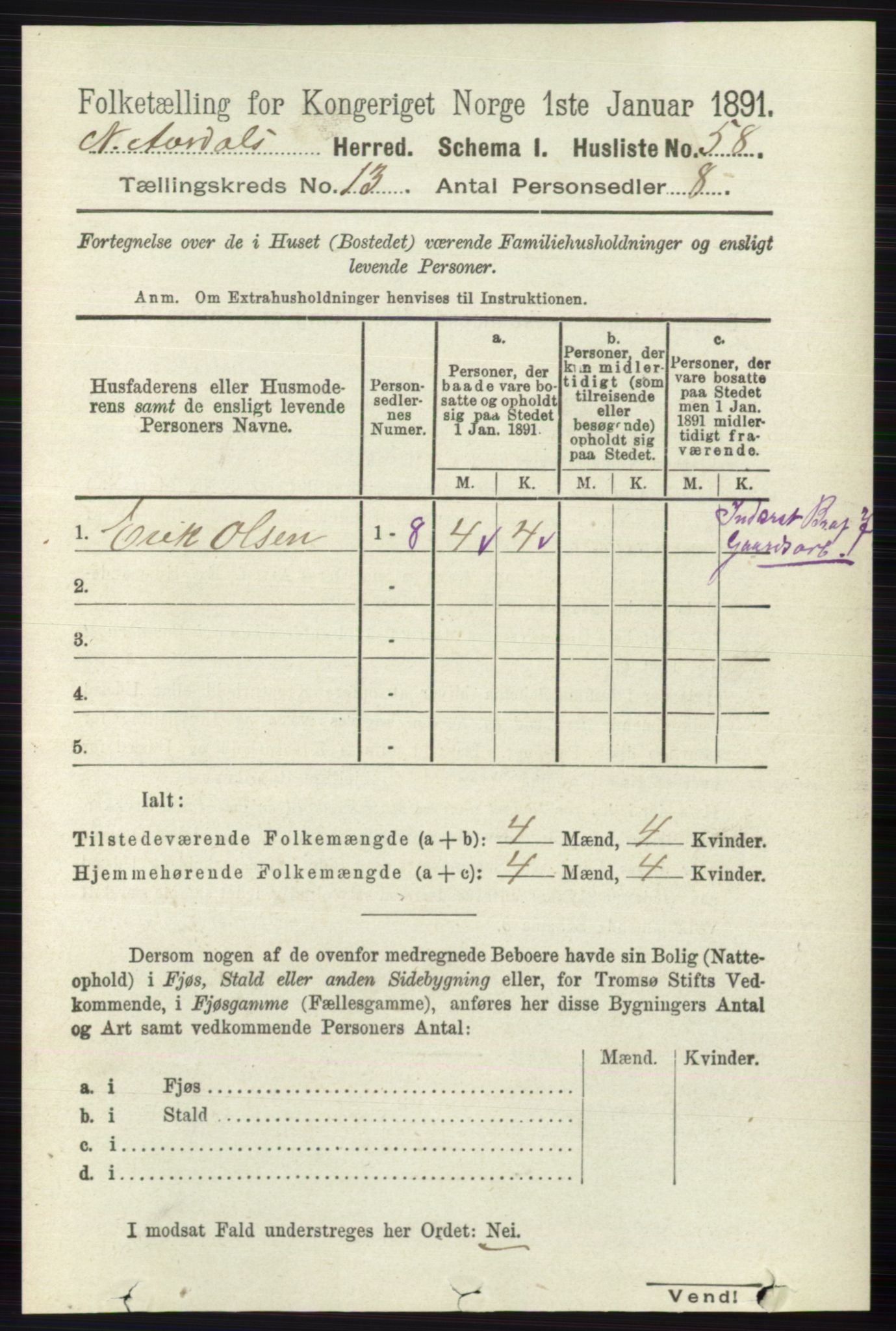 RA, 1891 census for 0542 Nord-Aurdal, 1891, p. 4753