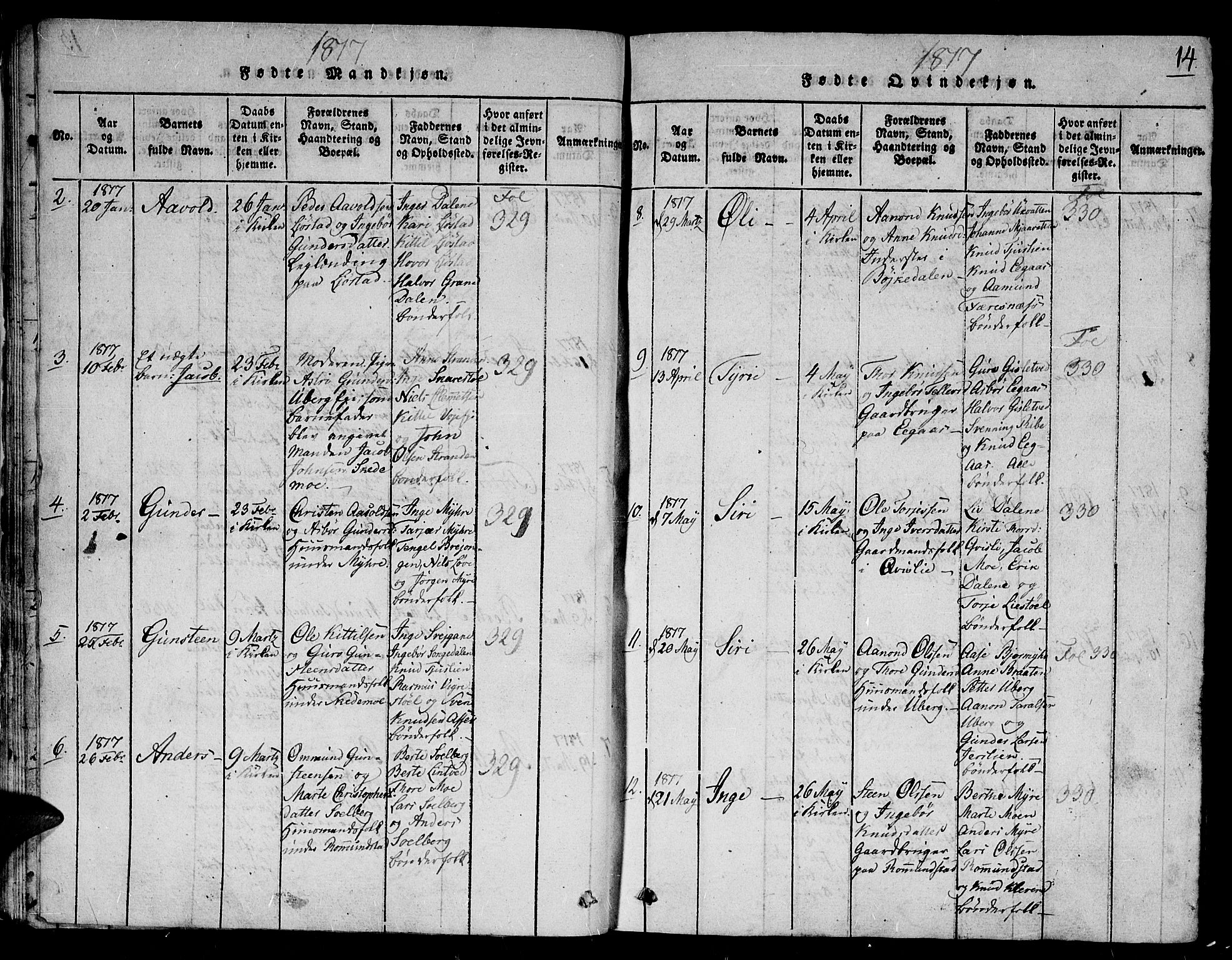 Gjerstad sokneprestkontor, AV/SAK-1111-0014/F/Fb/Fbb/L0001: Parish register (copy) no. B 1, 1813-1863, p. 14