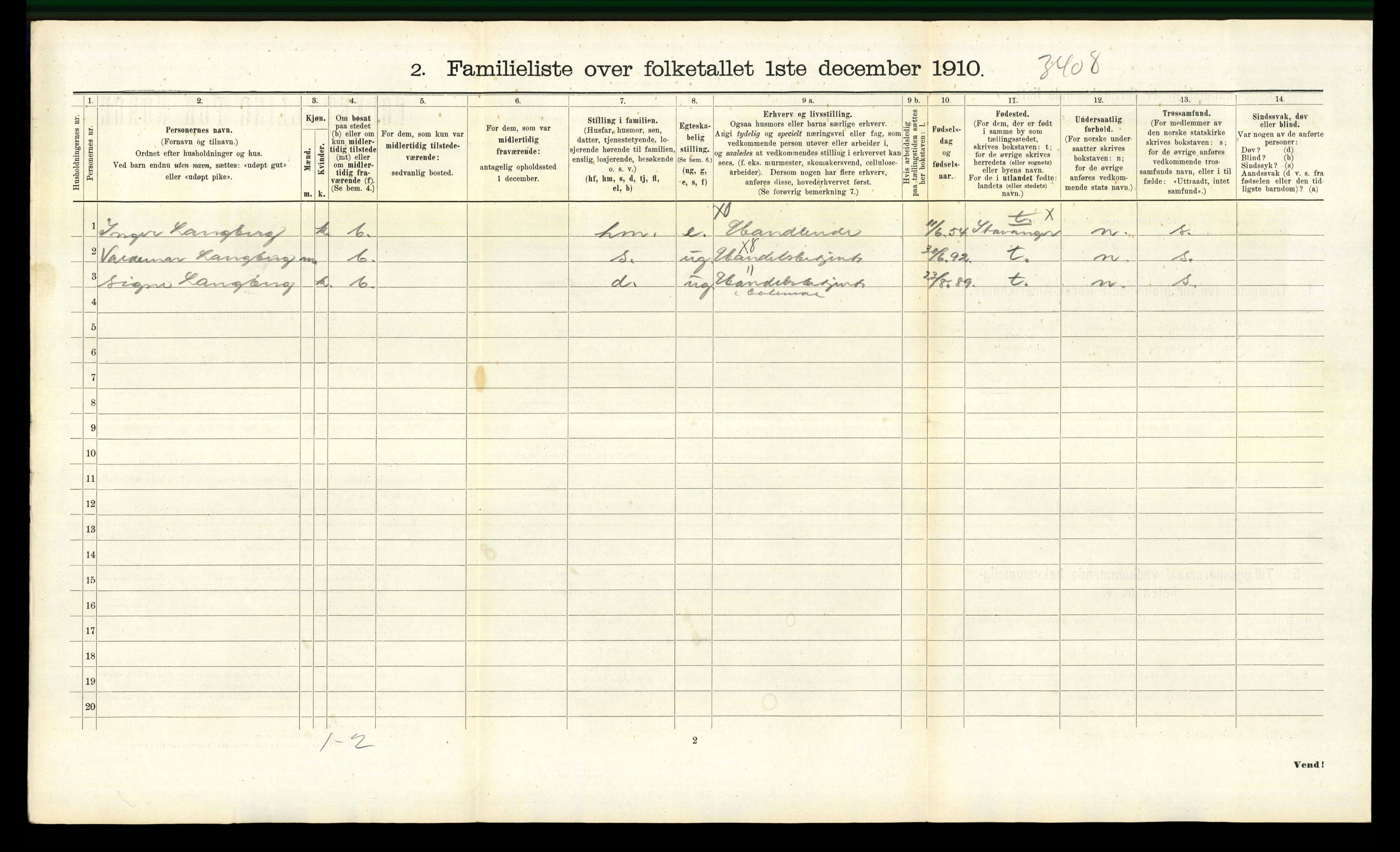 RA, 1910 census for Stavanger, 1910, p. 9335