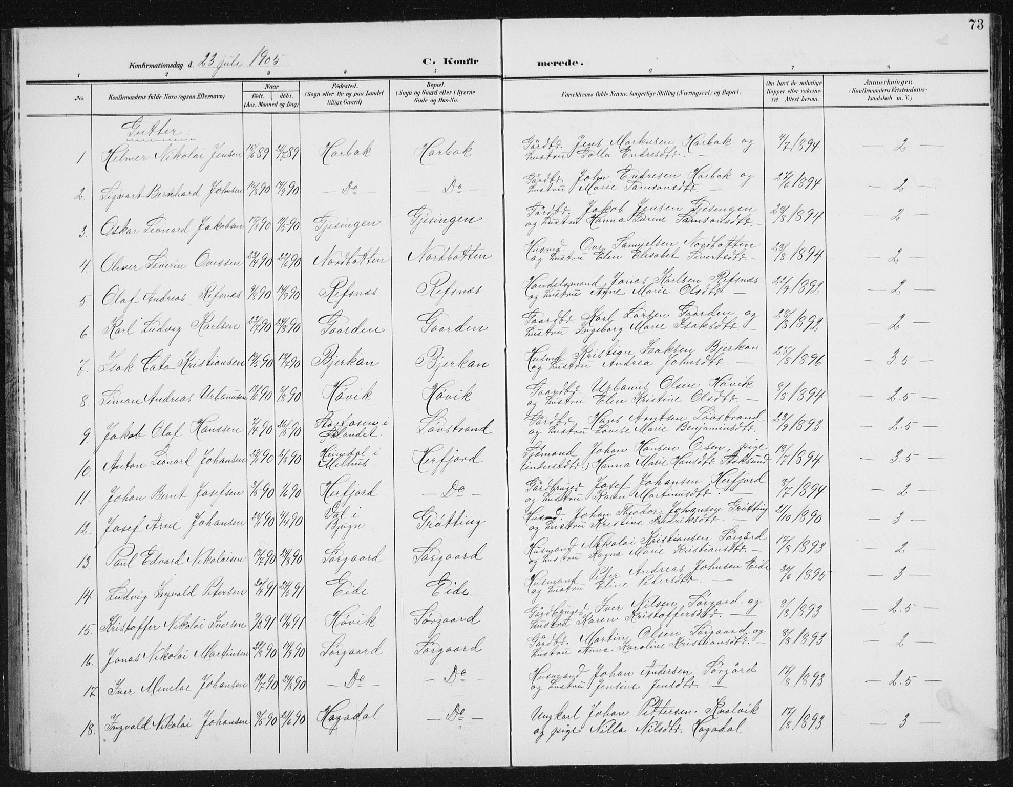 Ministerialprotokoller, klokkerbøker og fødselsregistre - Sør-Trøndelag, SAT/A-1456/656/L0699: Parish register (copy) no. 656C05, 1905-1920, p. 73