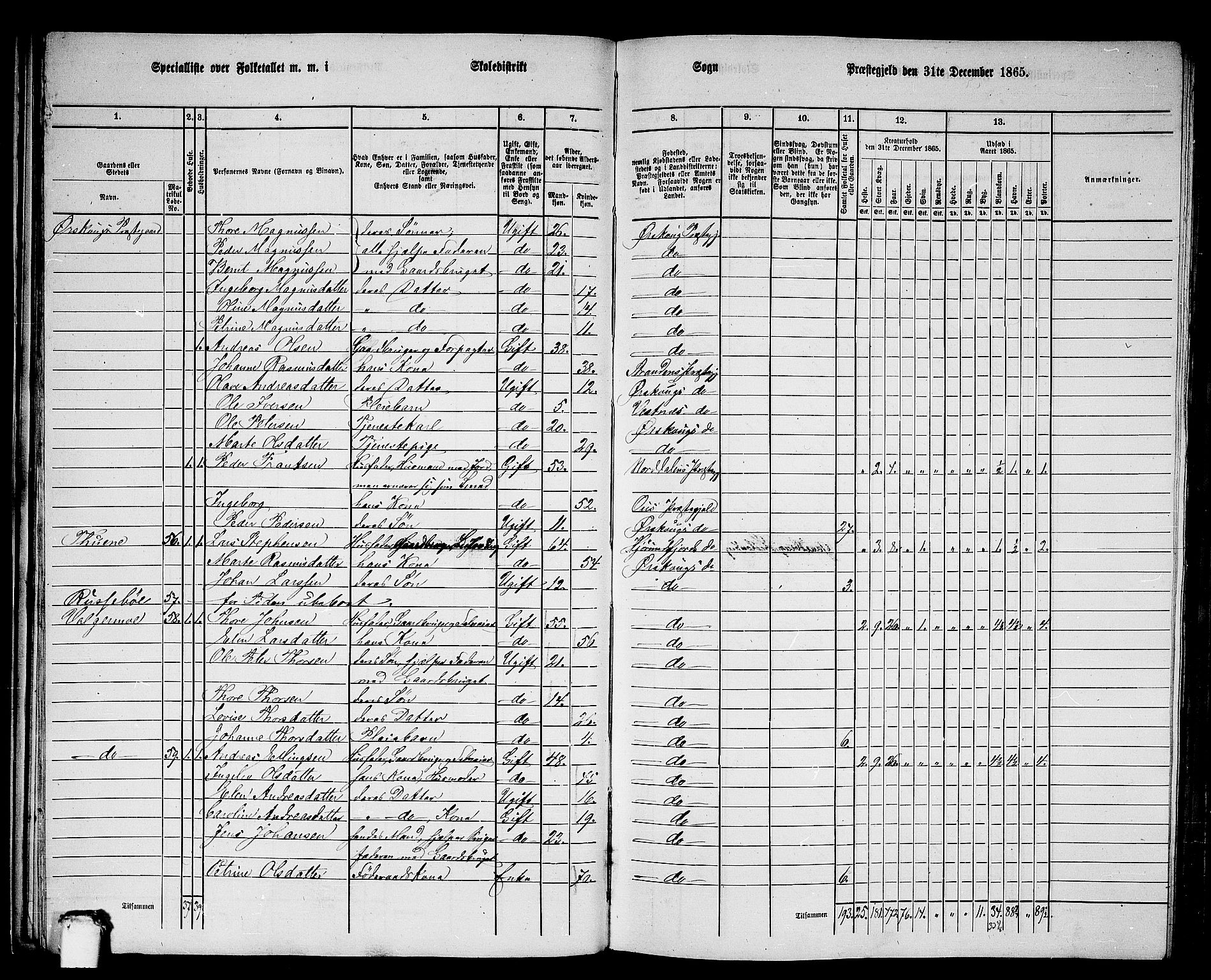 RA, 1865 census for Ørskog, 1865, p. 32