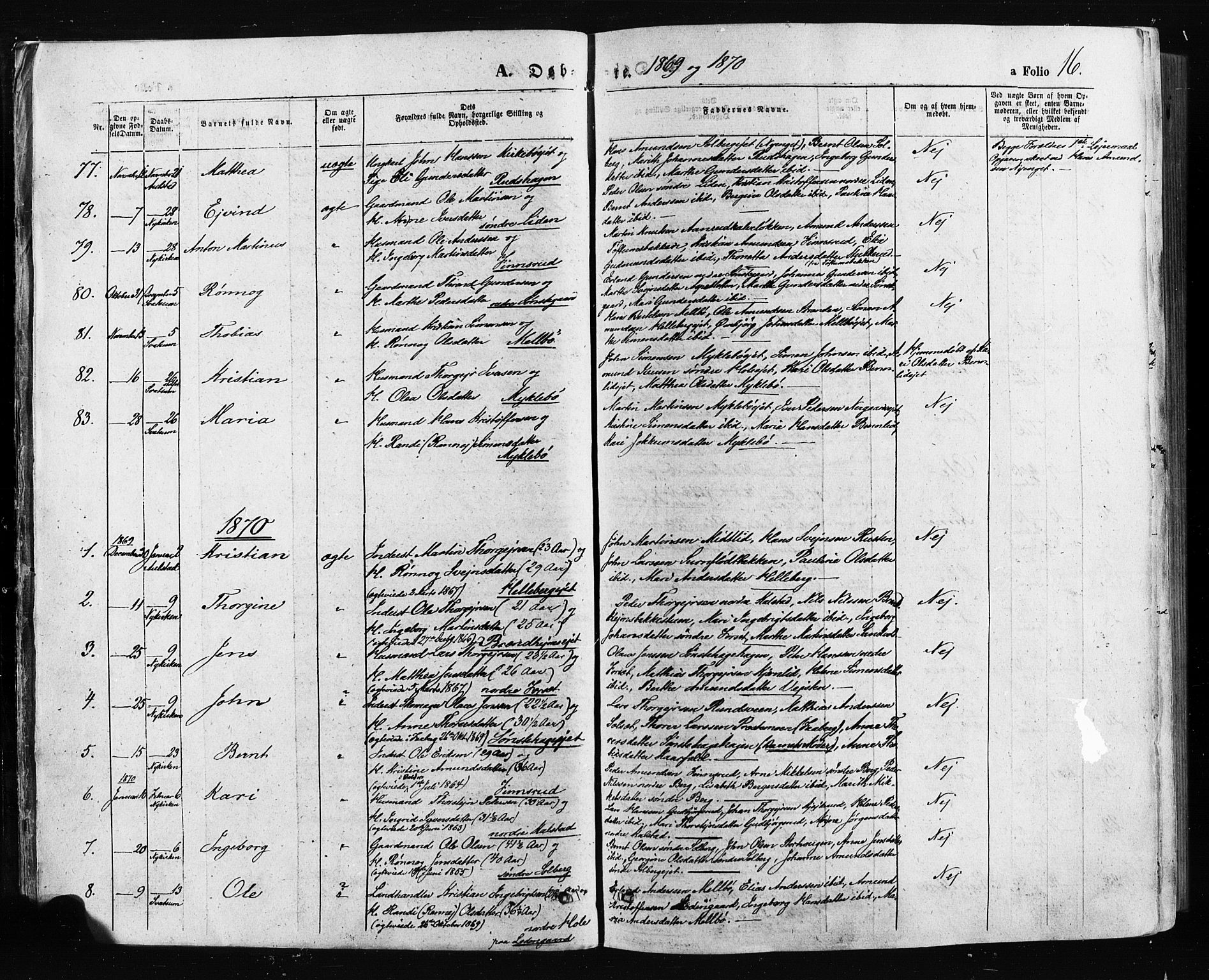 Gausdal prestekontor, SAH/PREST-090/H/Ha/Haa/L0010: Parish register (official) no. 10, 1867-1886, p. 16