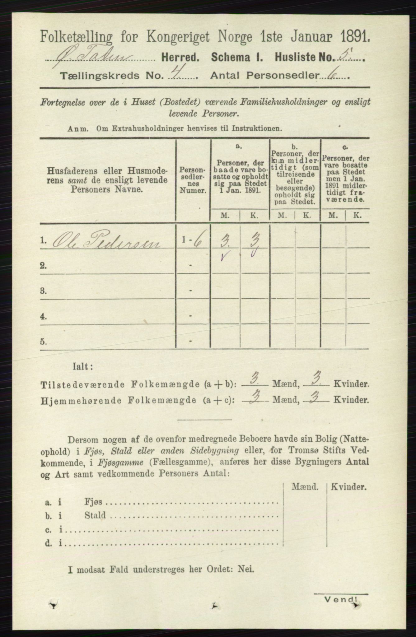 RA, 1891 census for 0528 Østre Toten, 1891, p. 2263