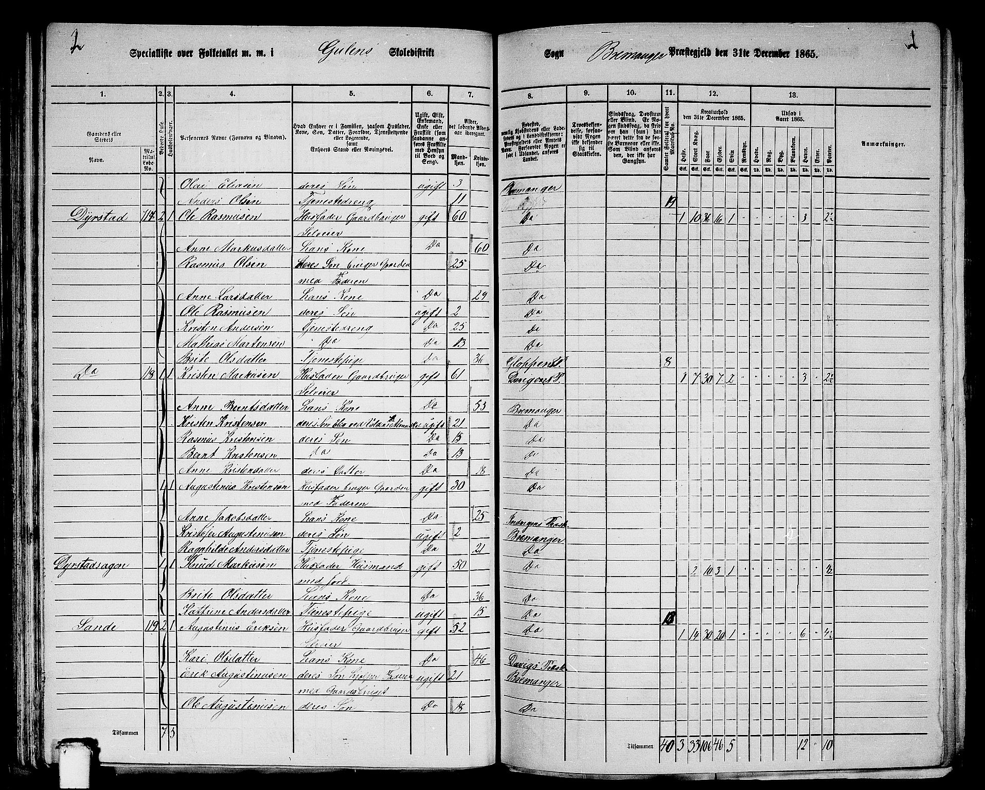 RA, 1865 census for Bremanger, 1865, p. 64