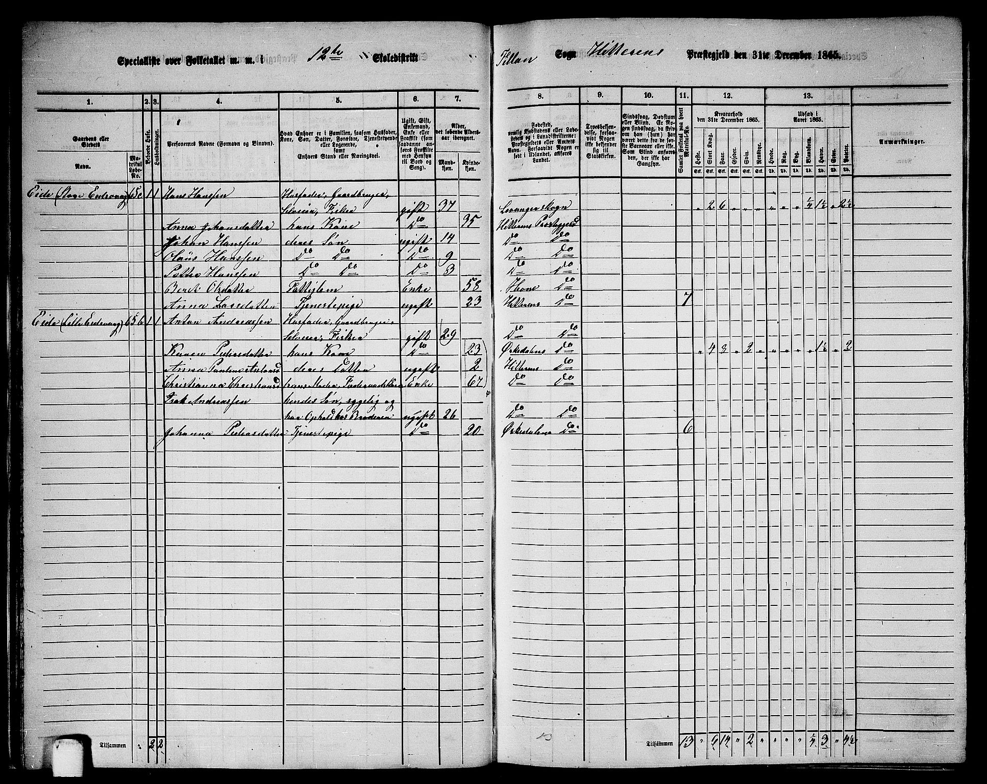 RA, 1865 census for Hitra, 1865, p. 29