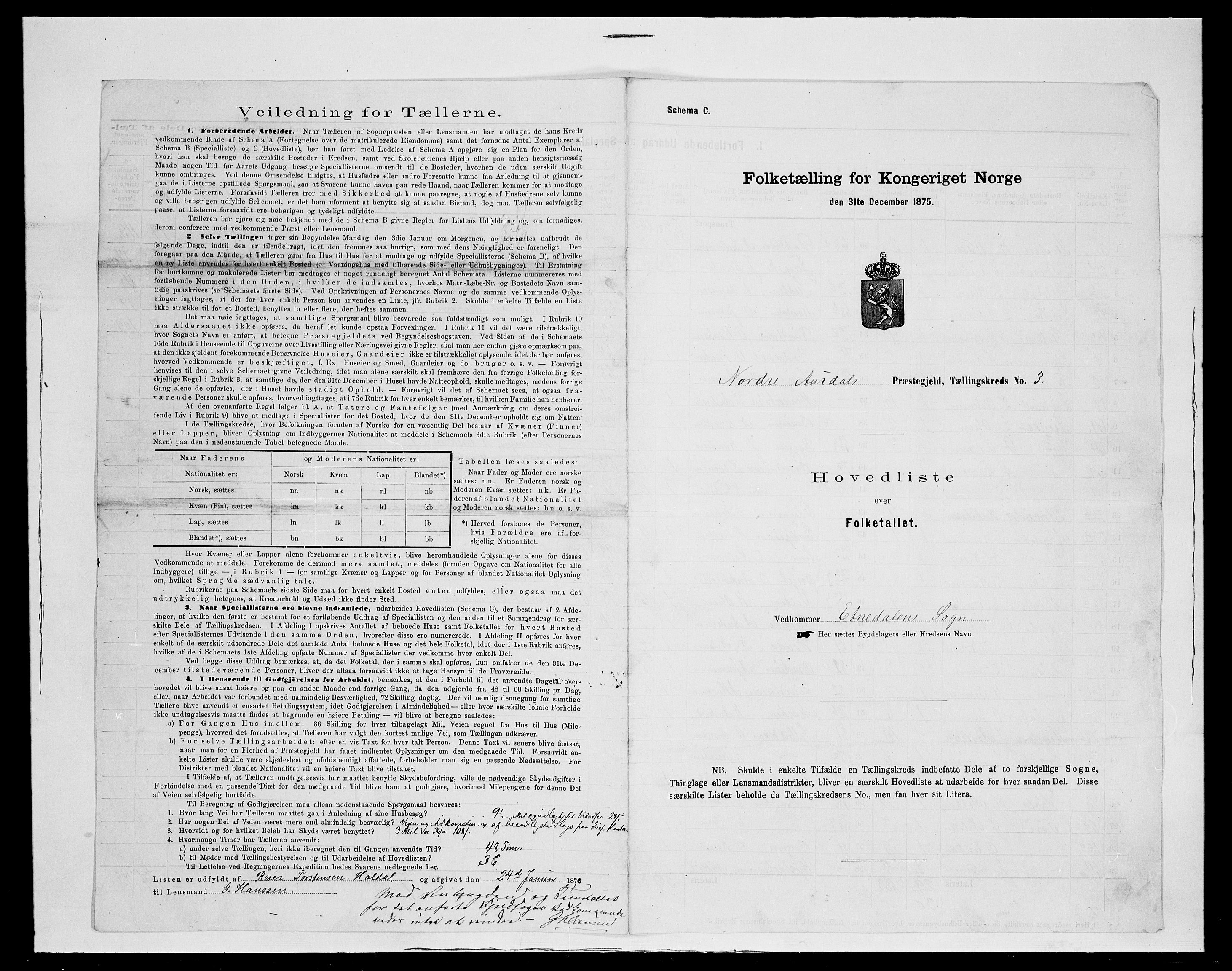 SAH, 1875 census for 0542P Nord-Aurdal, 1875, p. 21