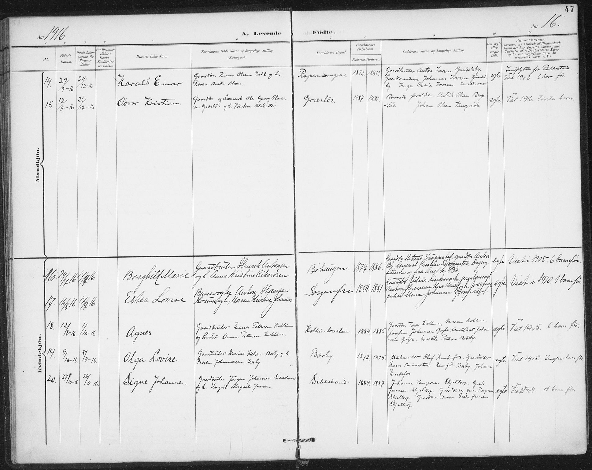 Varteig prestekontor Kirkebøker, SAO/A-10447a/F/Fa/L0003: Parish register (official) no. 3, 1899-1919, p. 47
