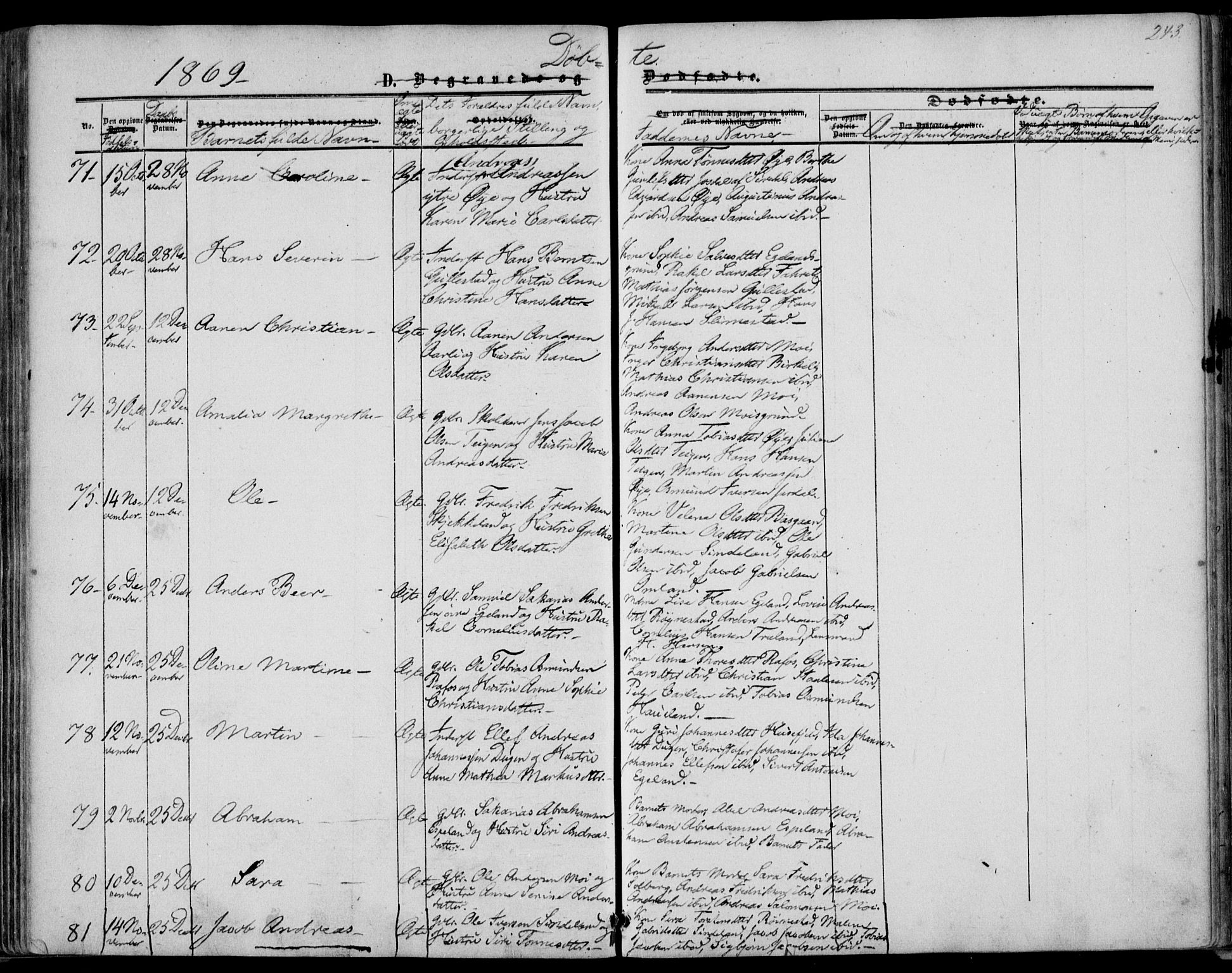 Kvinesdal sokneprestkontor, AV/SAK-1111-0026/F/Fa/Fab/L0006: Parish register (official) no. A 6, 1857-1869, p. 243