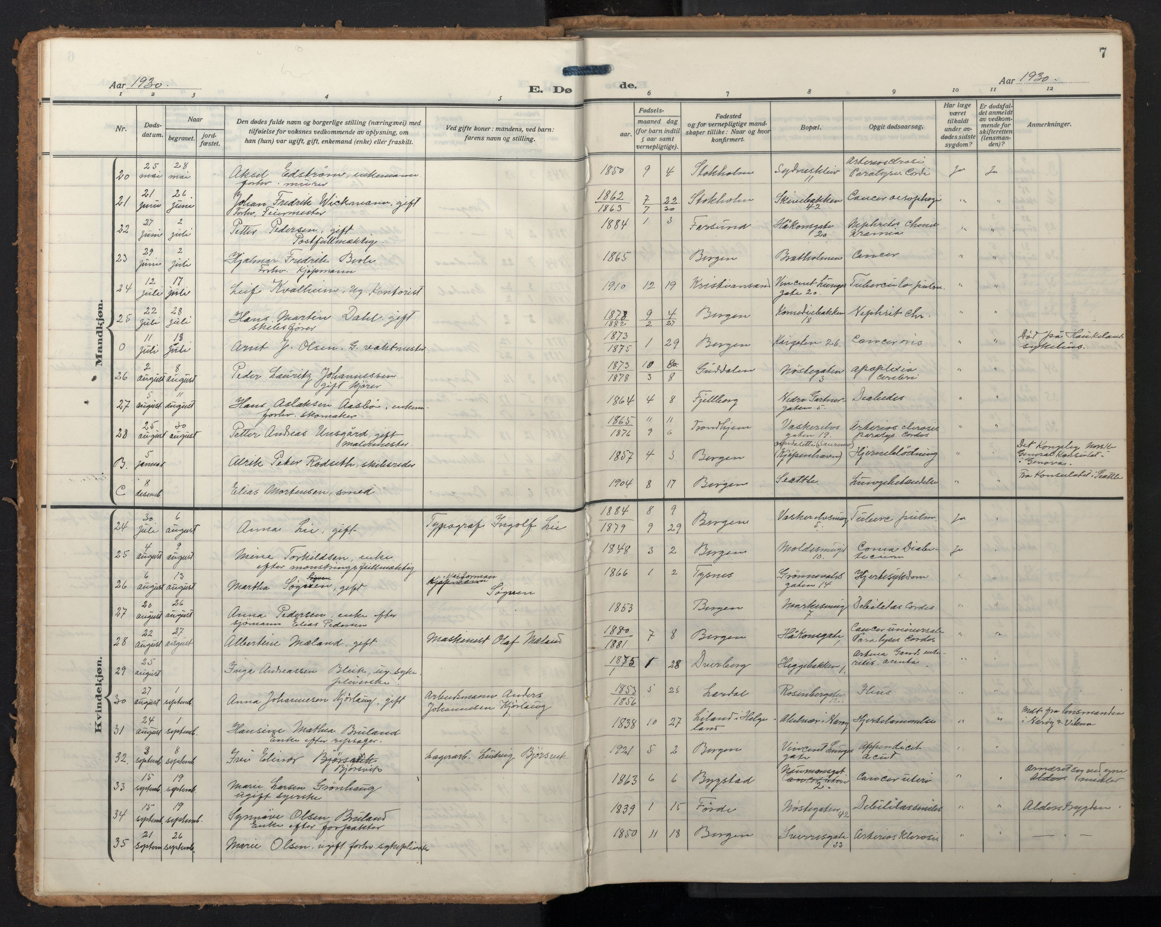 Domkirken sokneprestembete, AV/SAB-A-74801/H/Hab/L0043: Parish register (copy) no. E 7, 1929-1965, p. 6b-7a