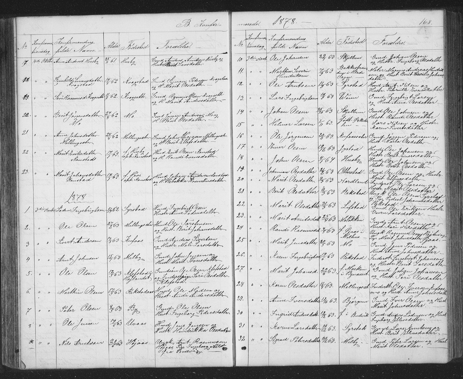 Ministerialprotokoller, klokkerbøker og fødselsregistre - Sør-Trøndelag, SAT/A-1456/667/L0798: Parish register (copy) no. 667C03, 1867-1929, p. 168