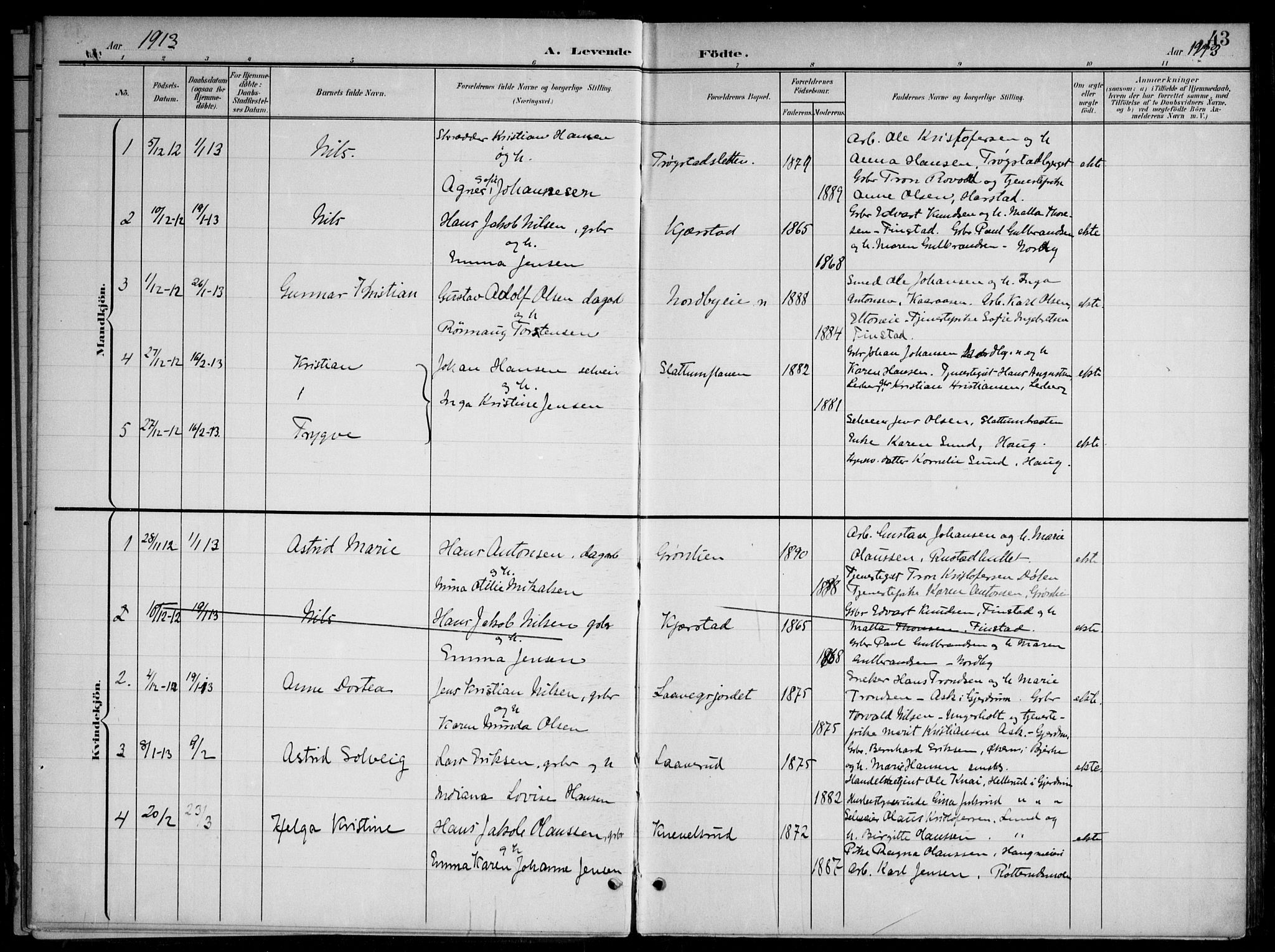 Nannestad prestekontor Kirkebøker, SAO/A-10414a/G/Gb/L0001: Parish register (copy) no. II 1, 1901-1917, p. 43