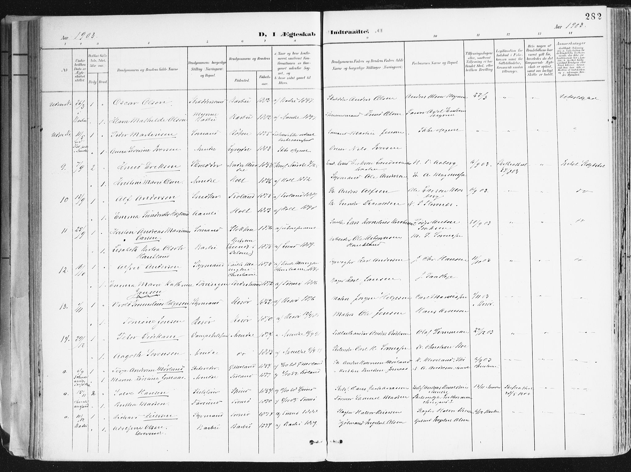 Arendal sokneprestkontor, Trefoldighet, SAK/1111-0040/F/Fa/L0010: Parish register (official) no. A 10, 1900-1919, p. 282