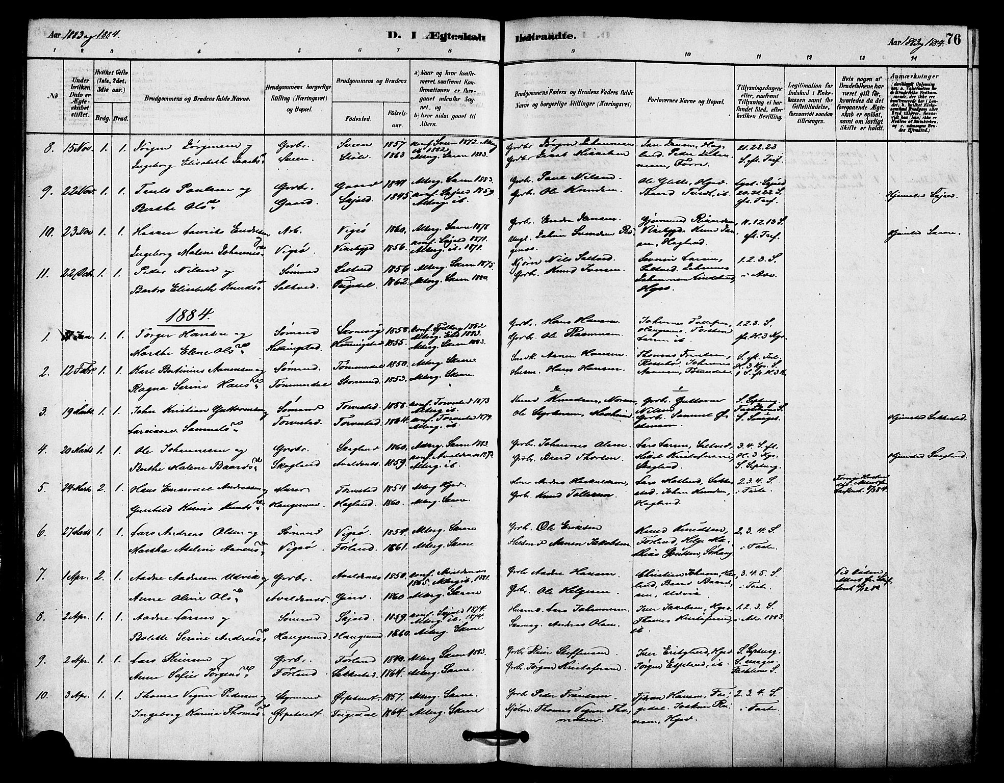 Haugesund sokneprestkontor, AV/SAST-A -101863/H/Ha/Haa/L0002: Parish register (official) no. A 2, 1878-1886, p. 76