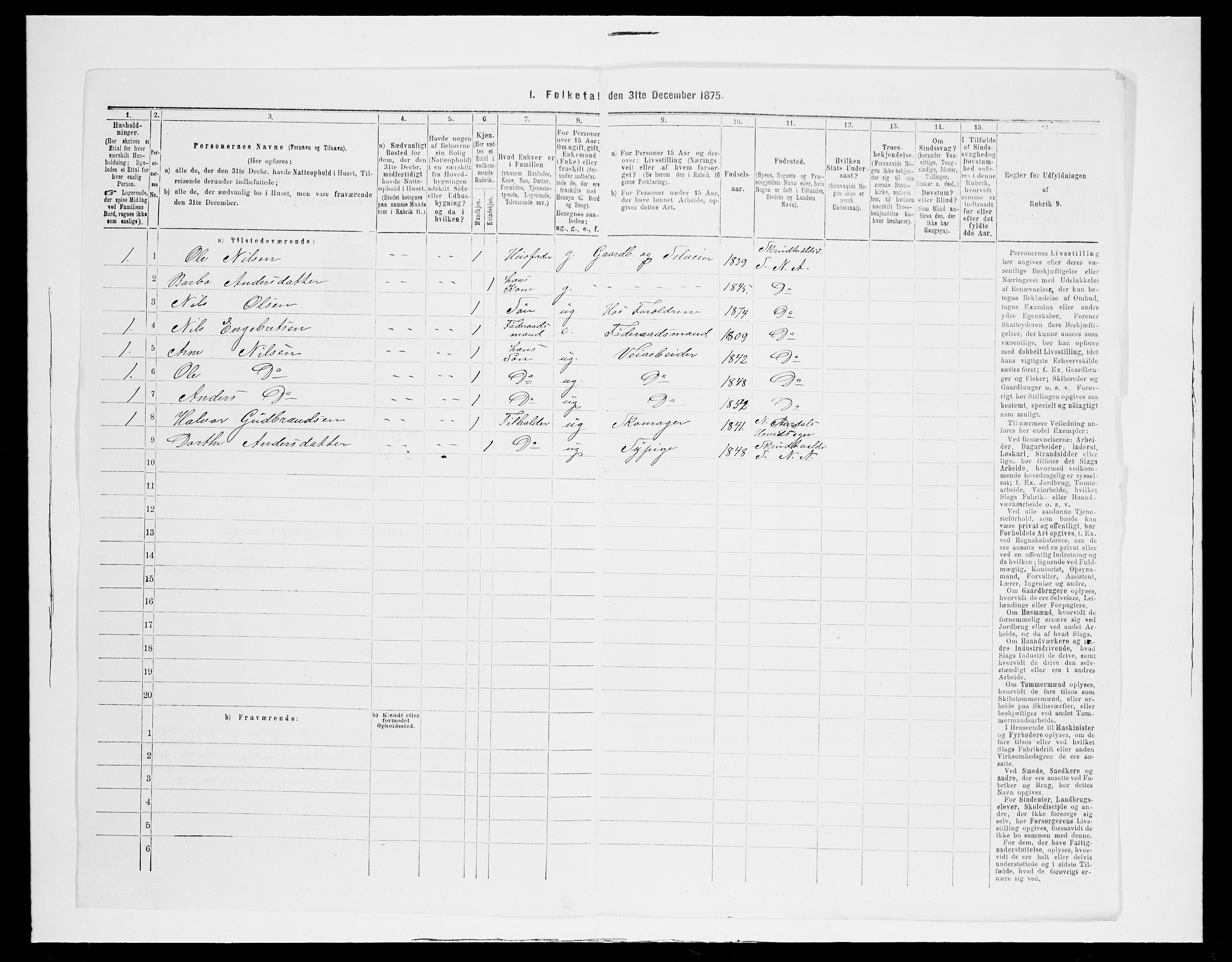 SAH, 1875 census for 0542P Nord-Aurdal, 1875, p. 451